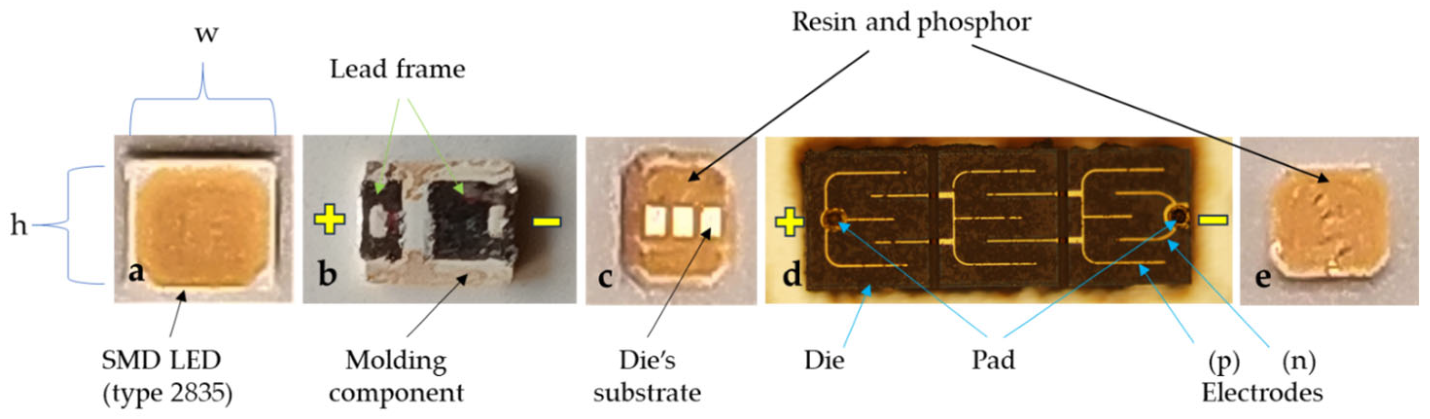 Recycling 09 00128 g002 Recycling 09 00128 g002