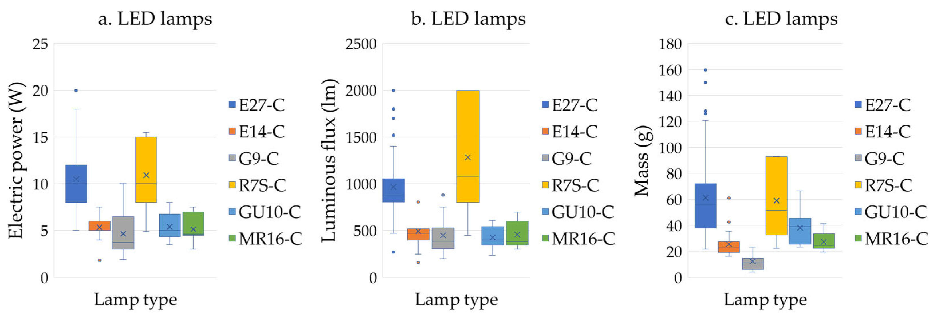 Recycling 09 00128 g005 Recycling 09 00128 g005