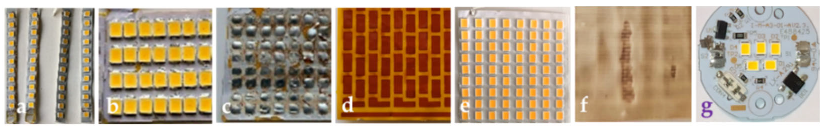 Recycling 09 00128 g008 Recycling 09 00128 g008