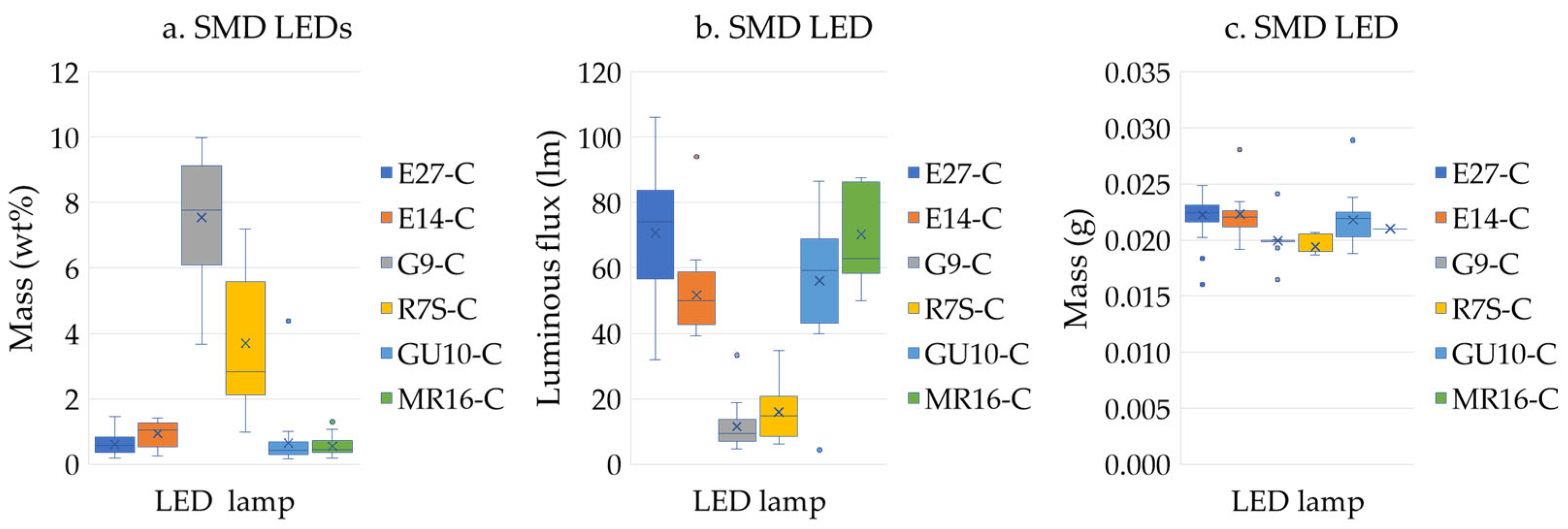 Recycling 09 00128 g010 Recycling 09 00128 g010