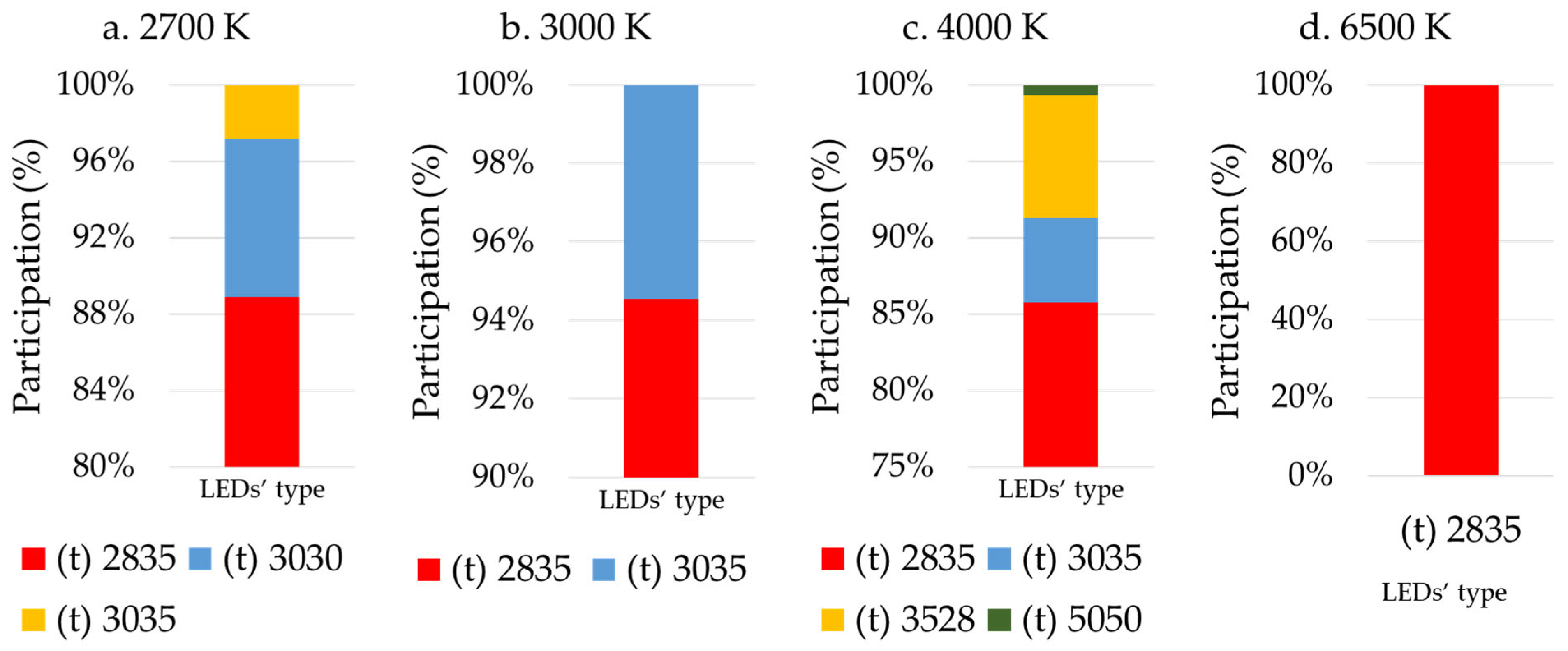 Recycling 09 00128 g0a2 Recycling 09 00128 g0a2