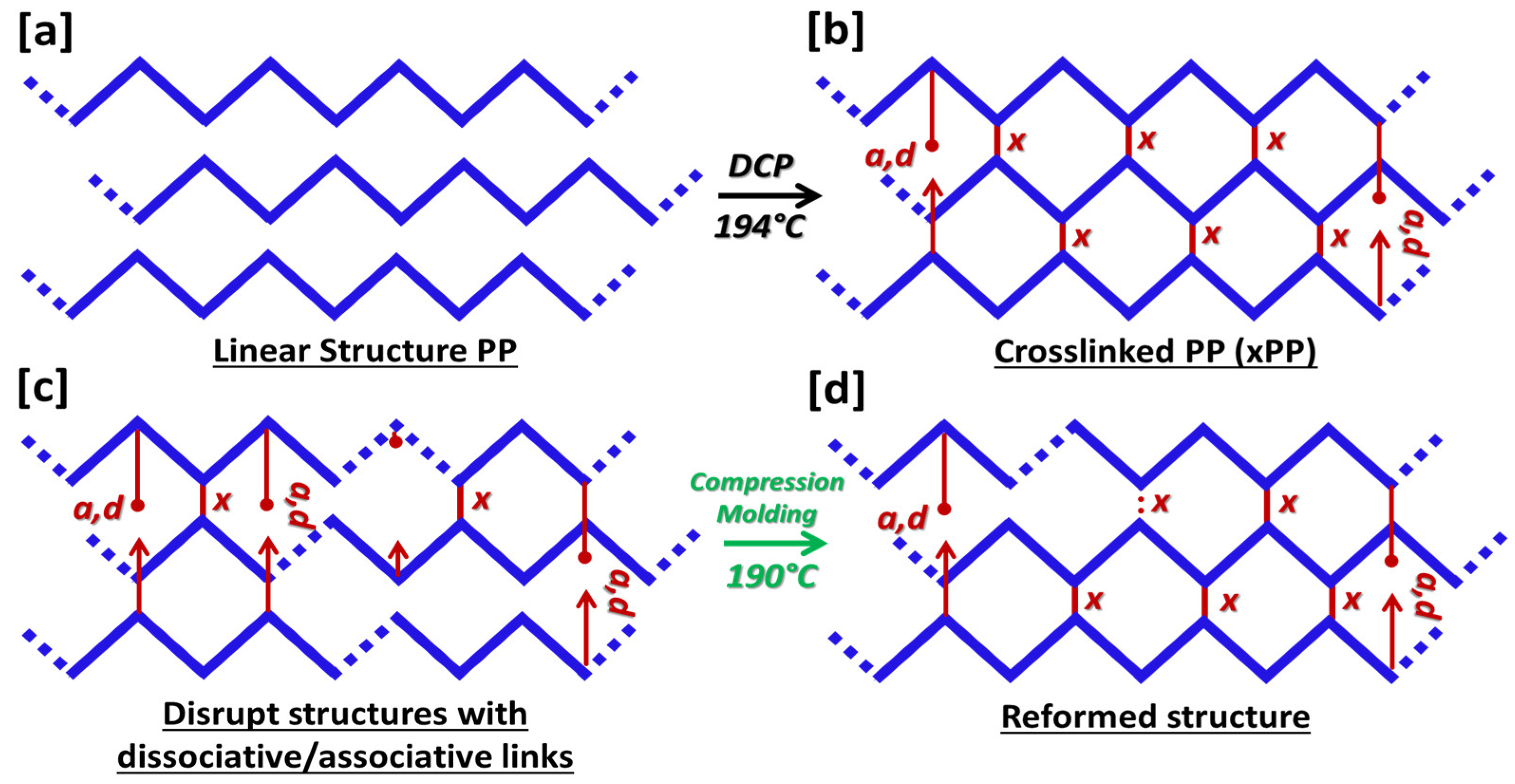 Recycling 09 00129 g001