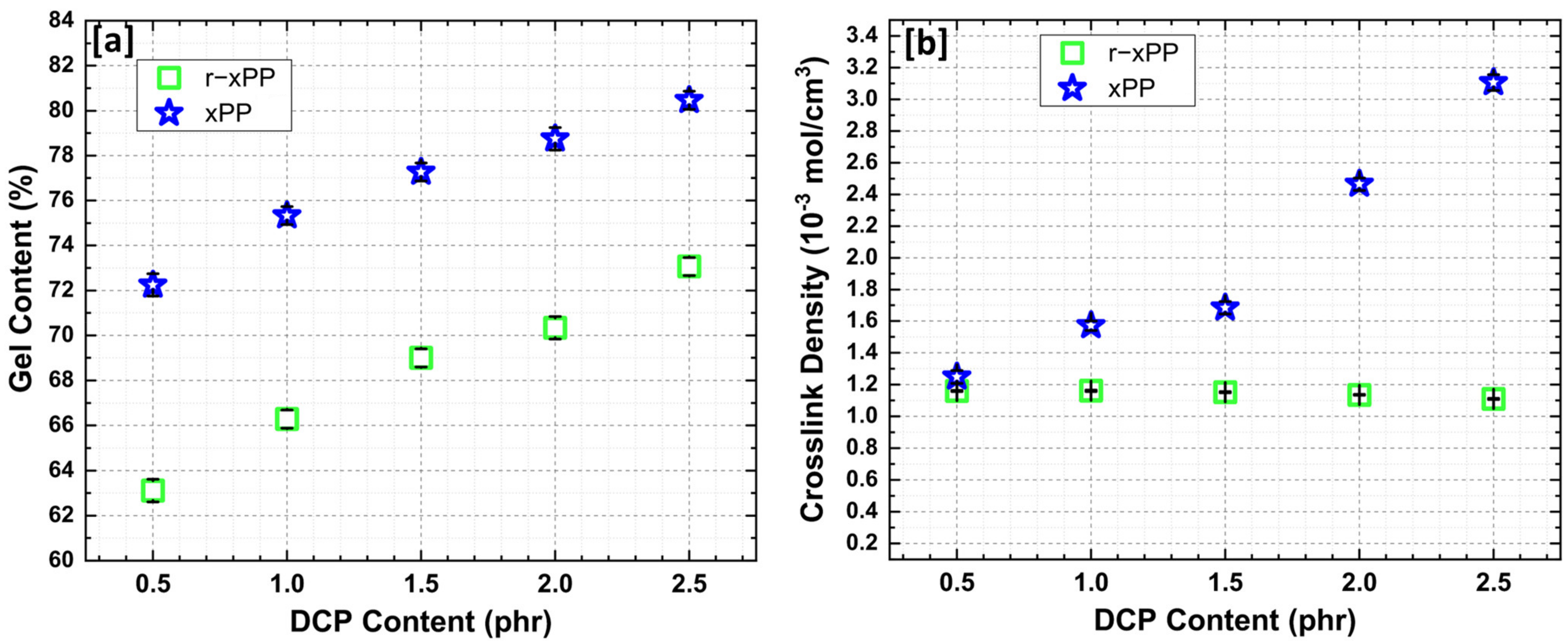Recycling 09 00129 g002