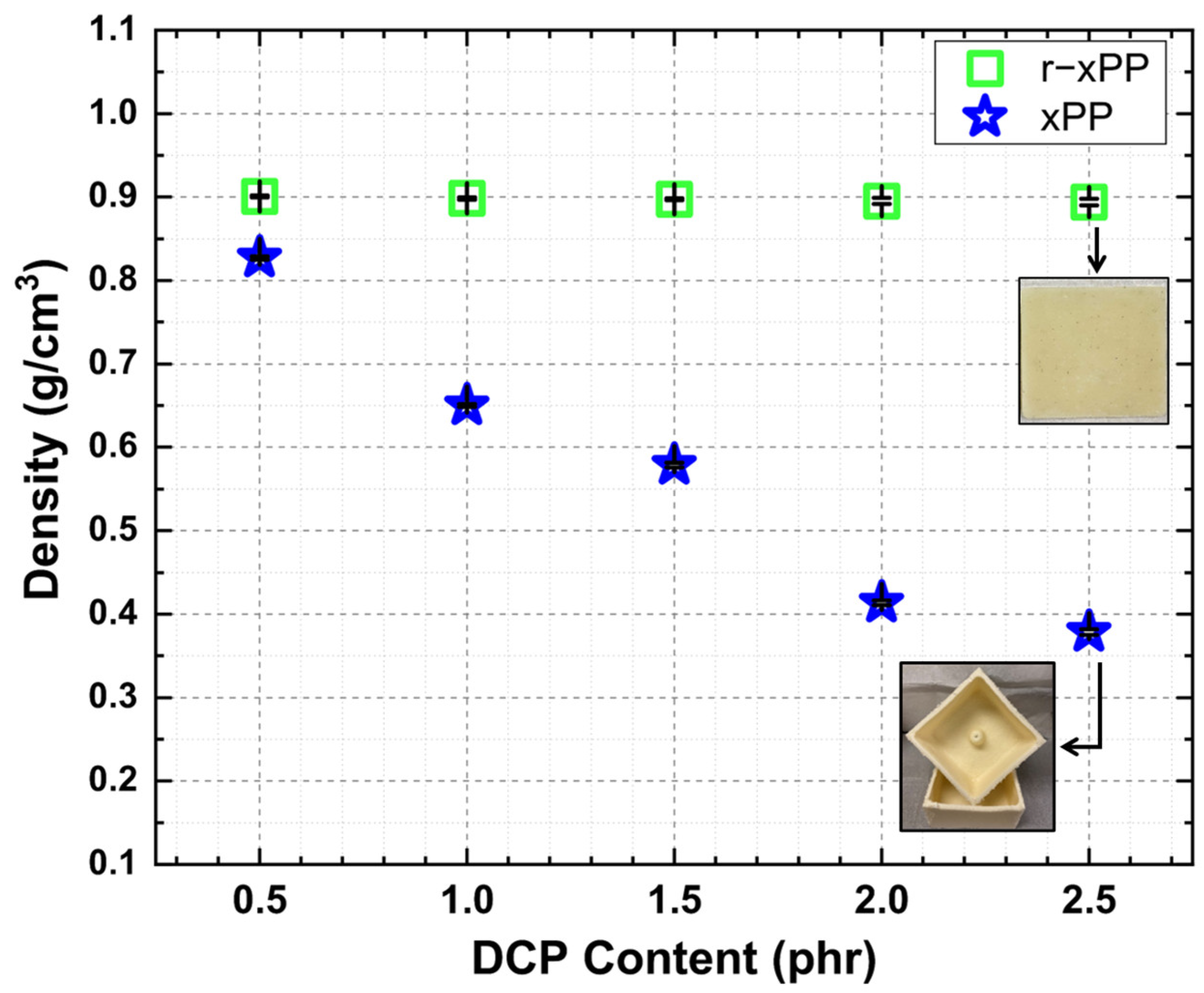 Recycling 09 00129 g004
