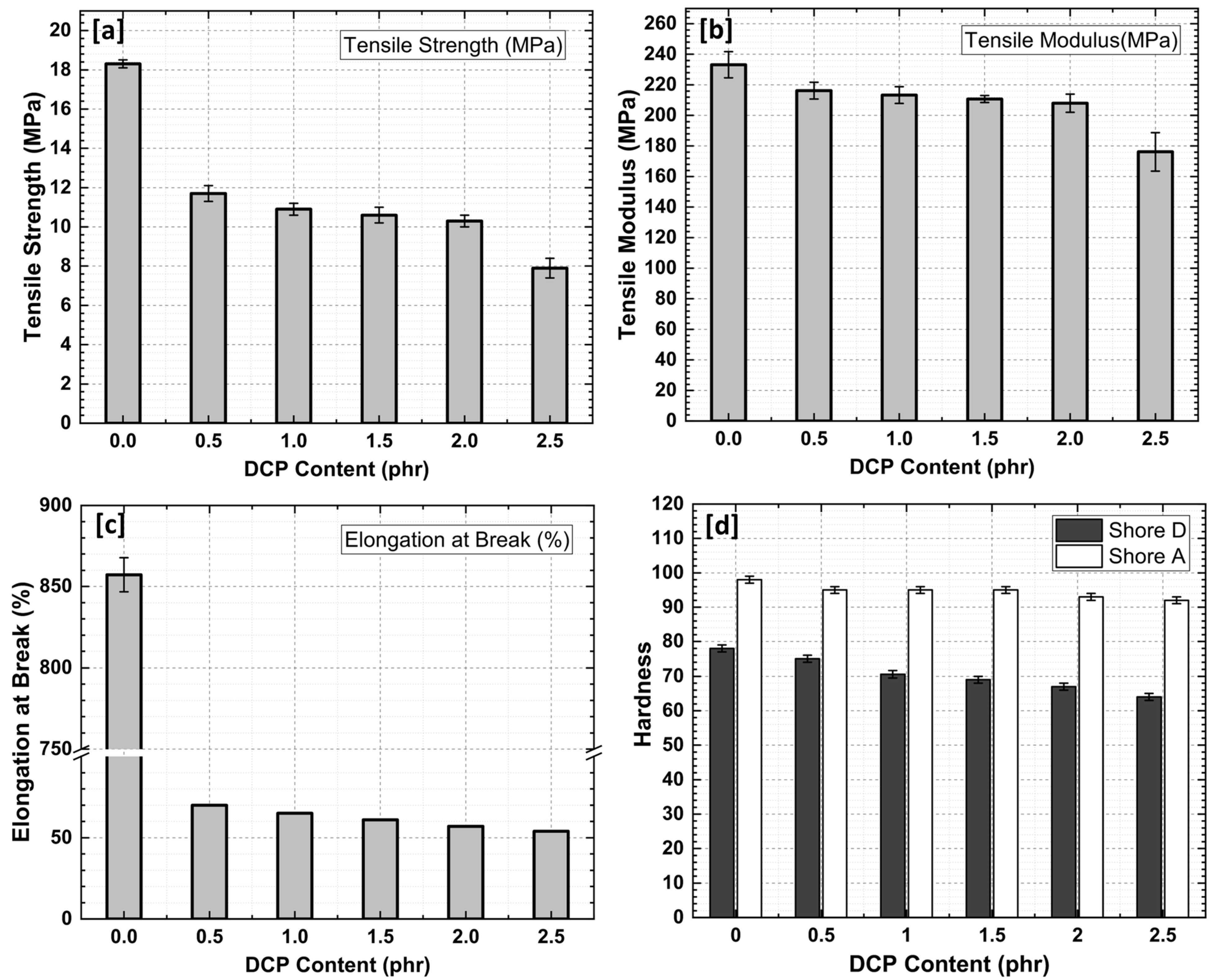 Recycling 09 00129 g006