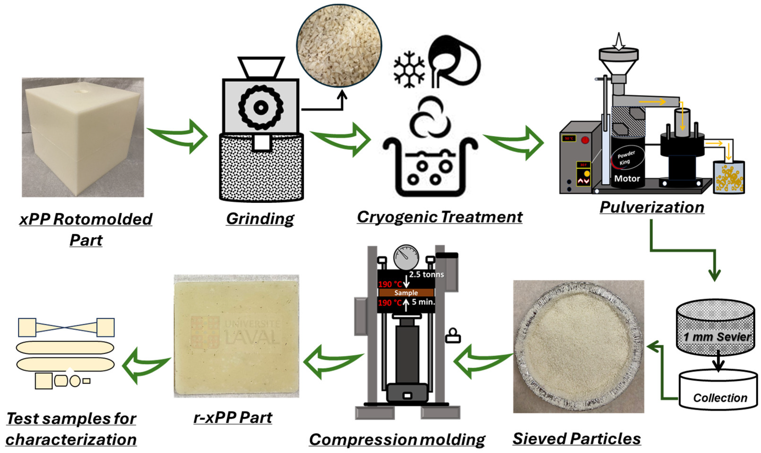 Recycling 09 00129 g007