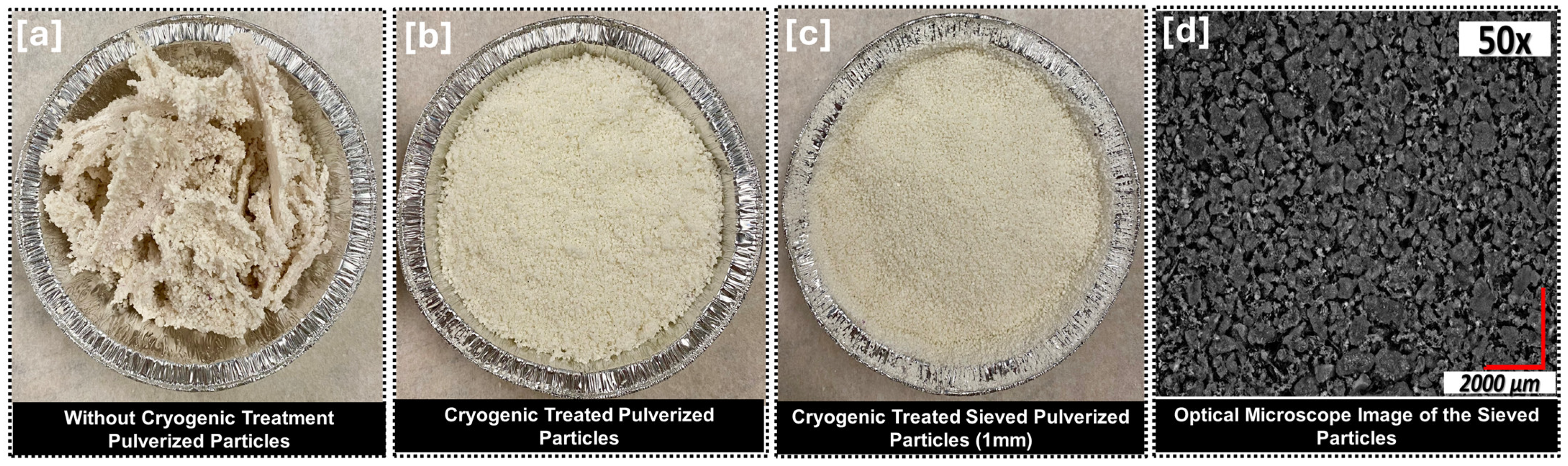Recycling 09 00129 g008