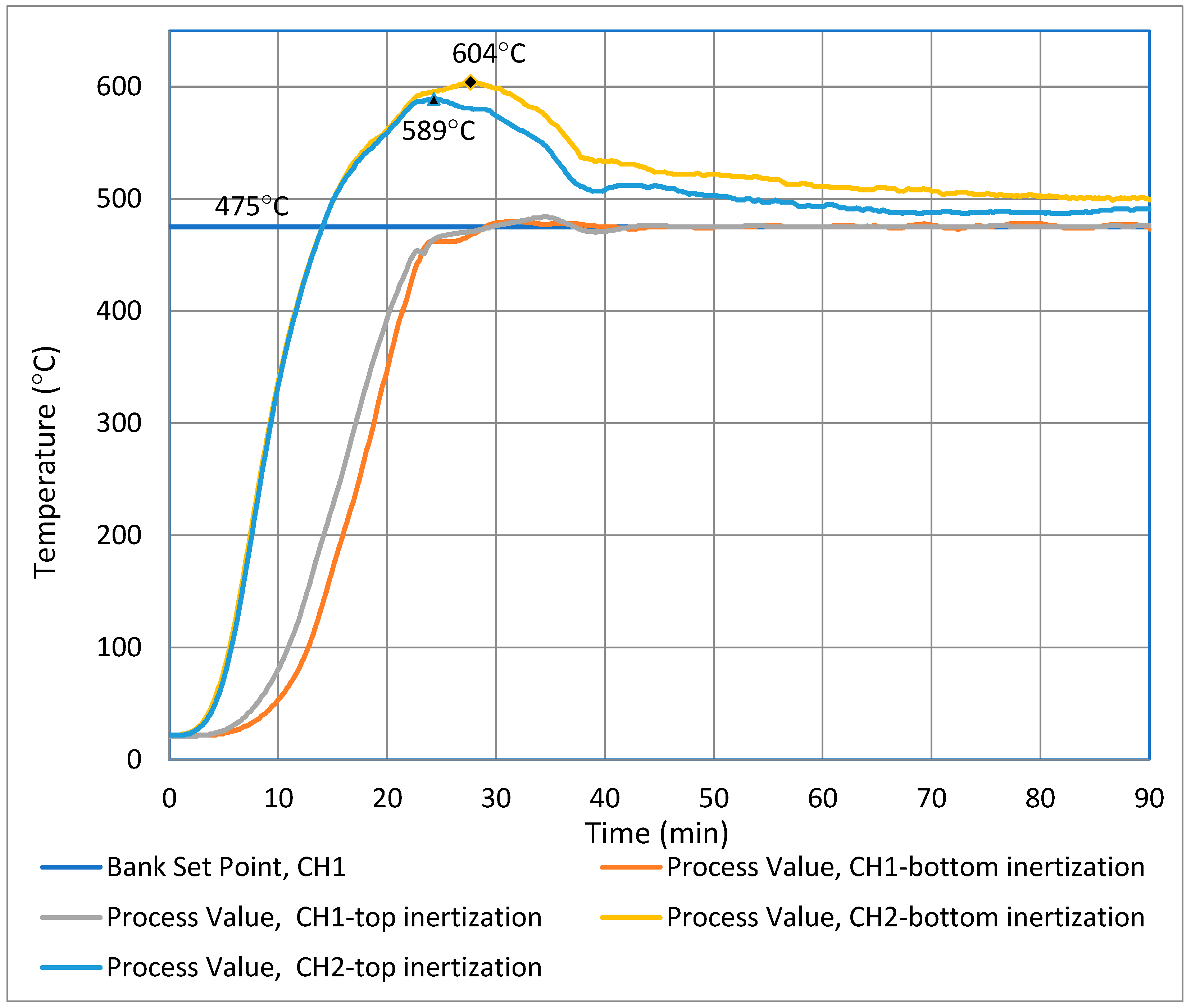 Recycling 10 00002 g002