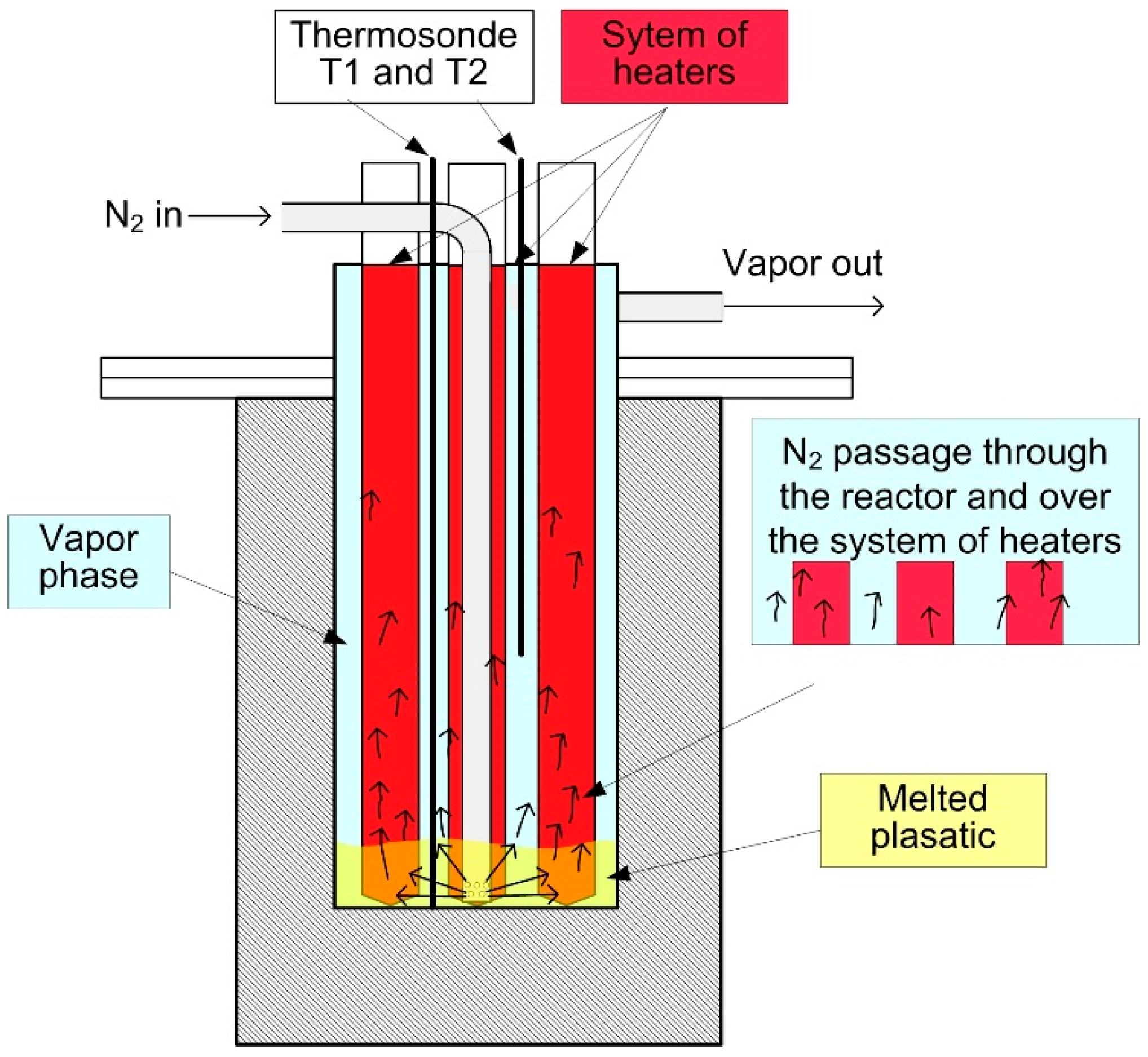 Recycling 10 00002 g003