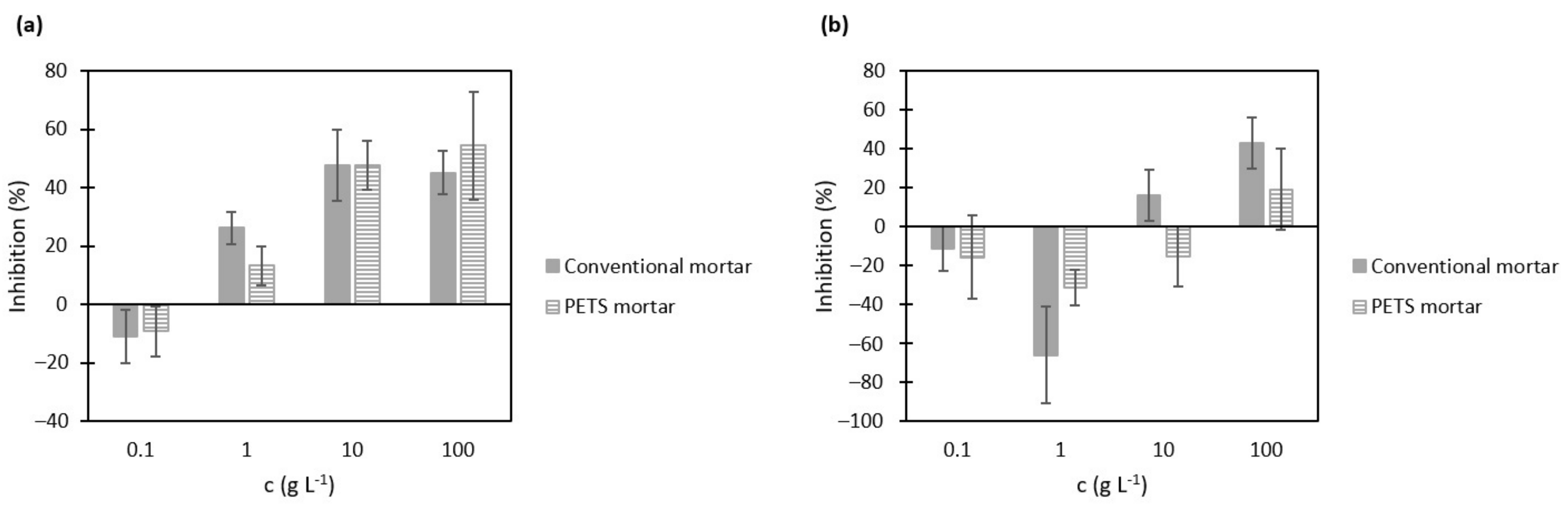 Recycling 10 00008 g007
