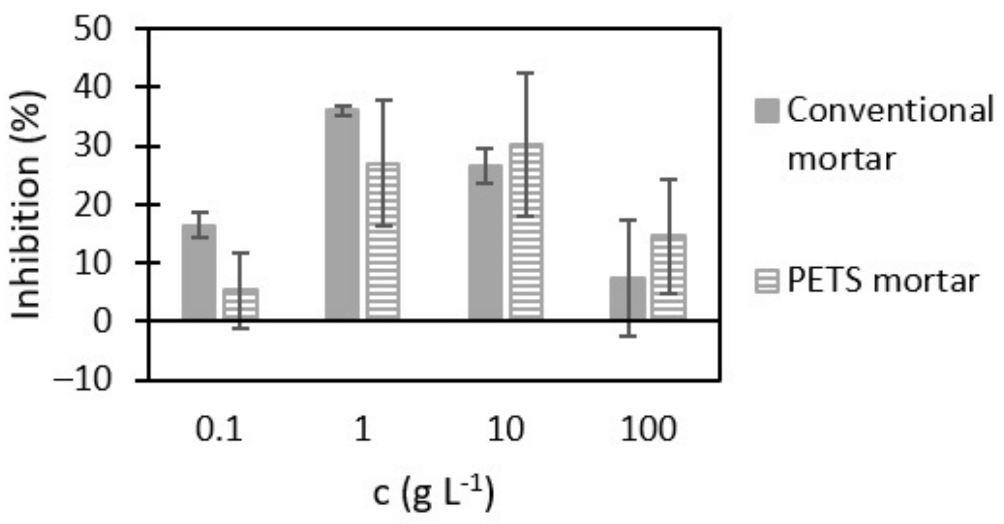 Recycling 10 00008 g008