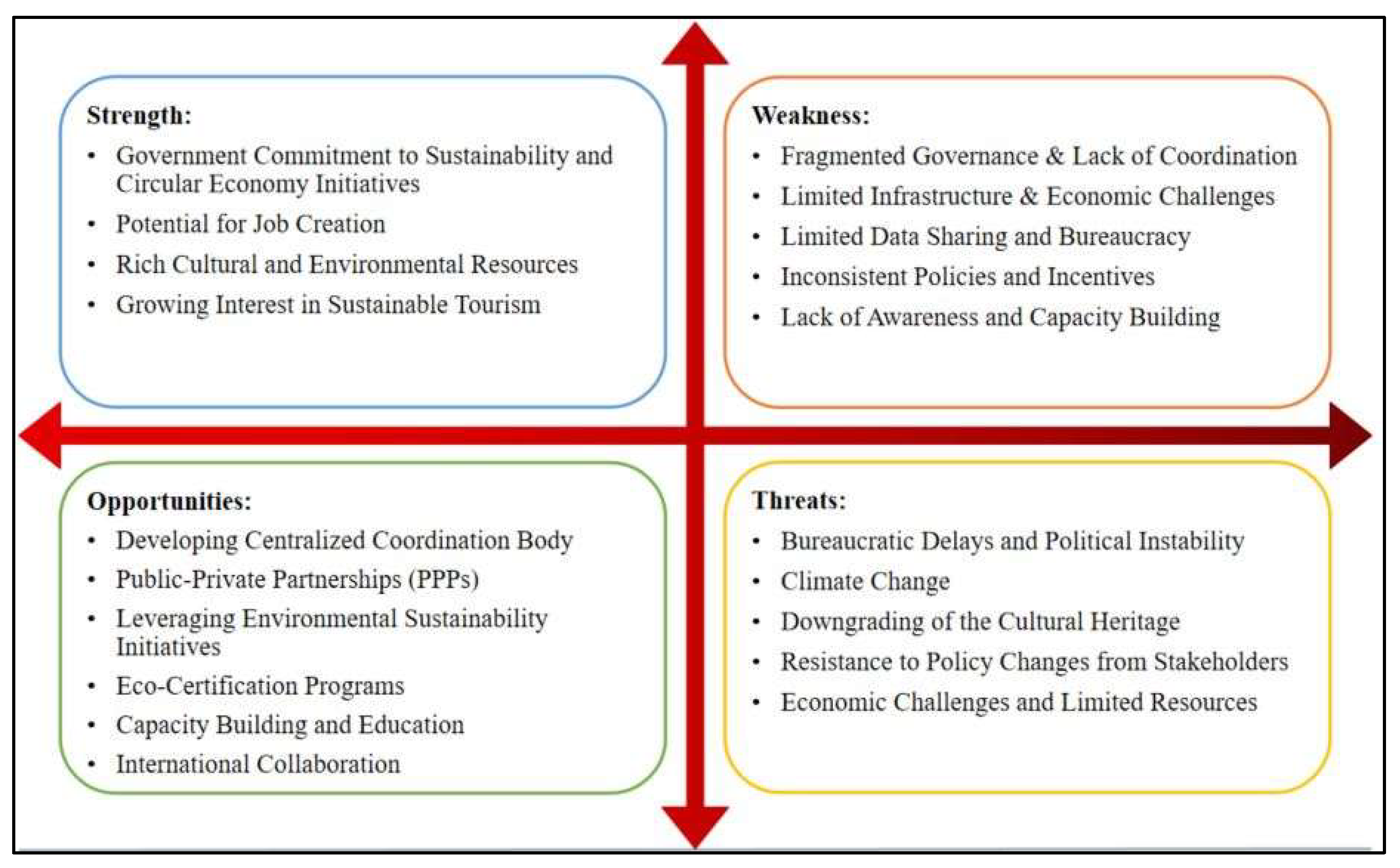 Recycling 10 00009 g005