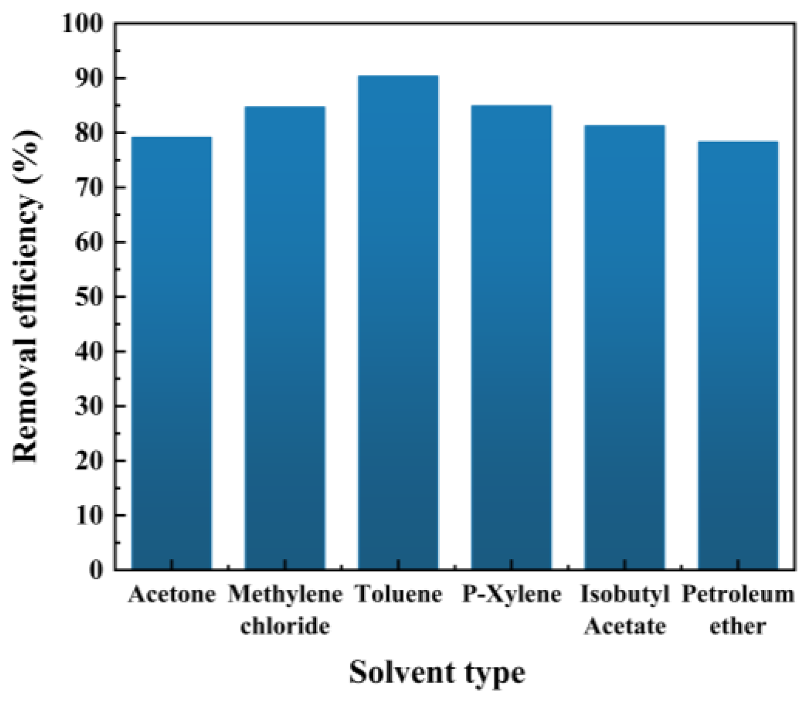 Recycling 10 00010 g001