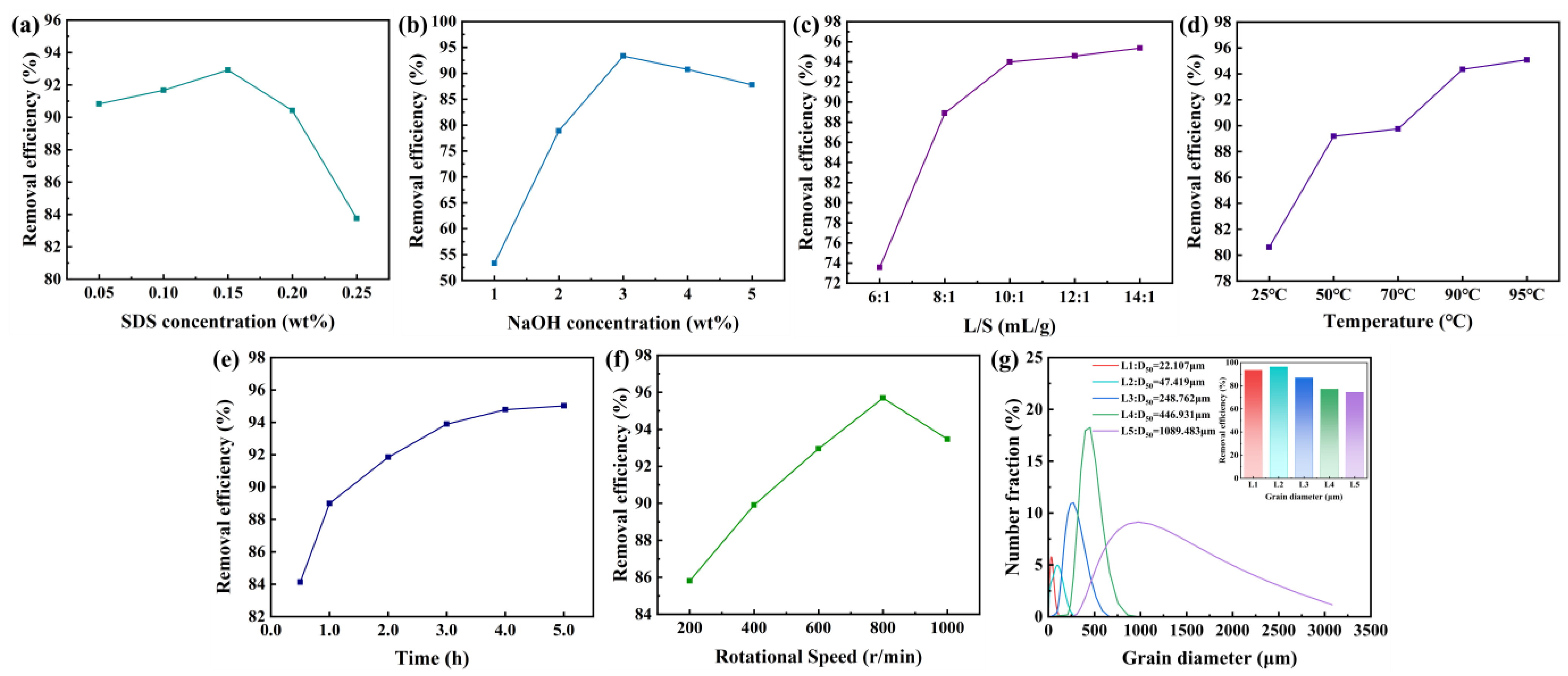 Recycling 10 00010 g004