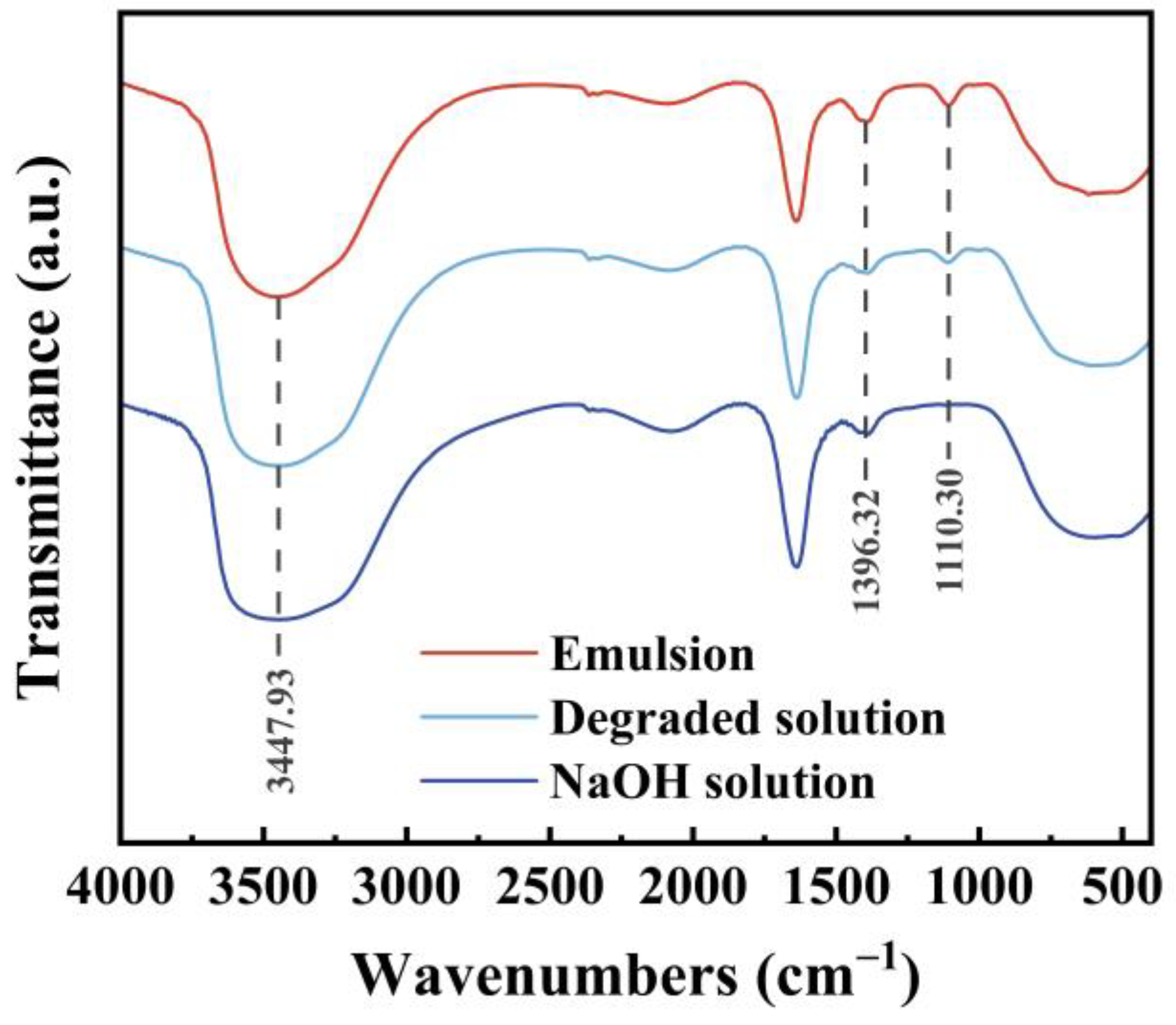 Recycling 10 00010 g005