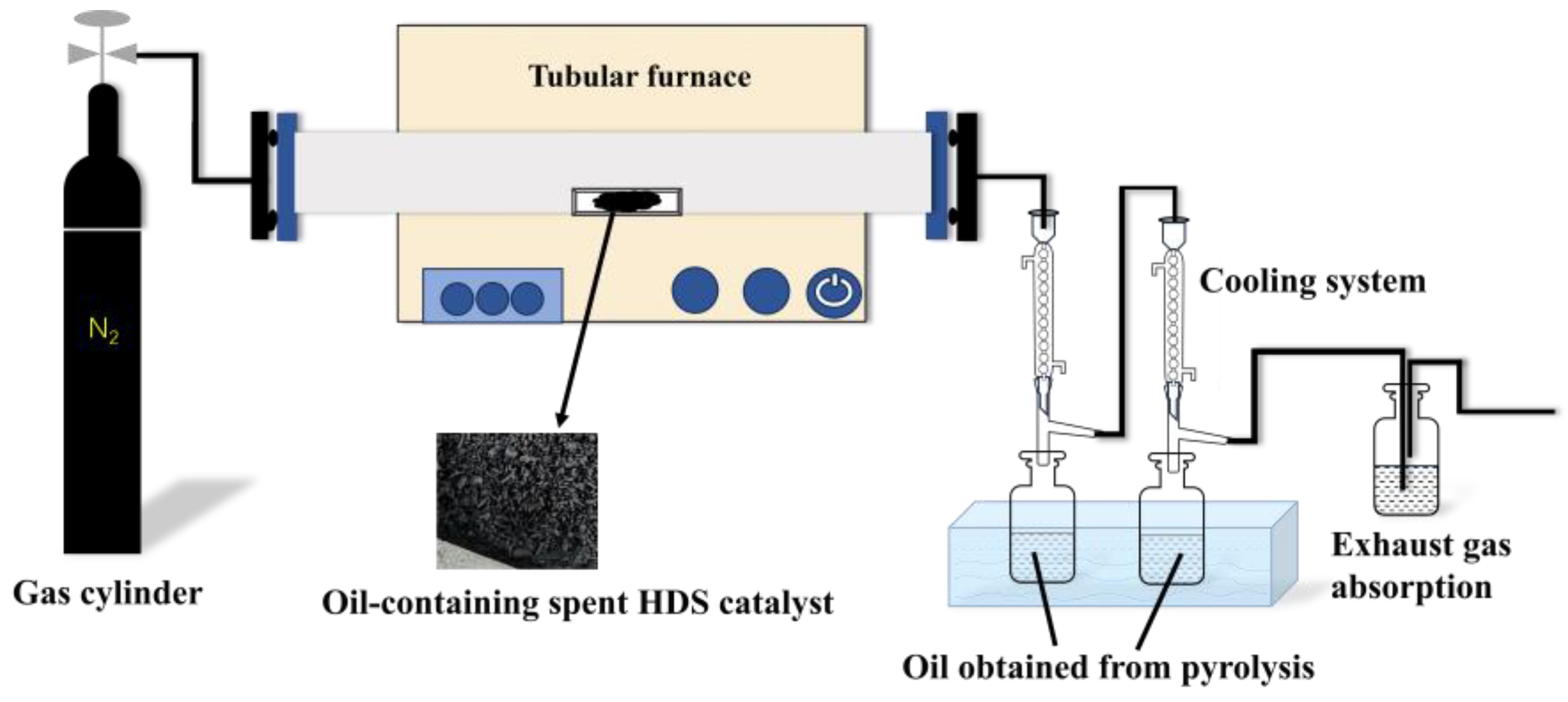 Recycling 10 00010 g012