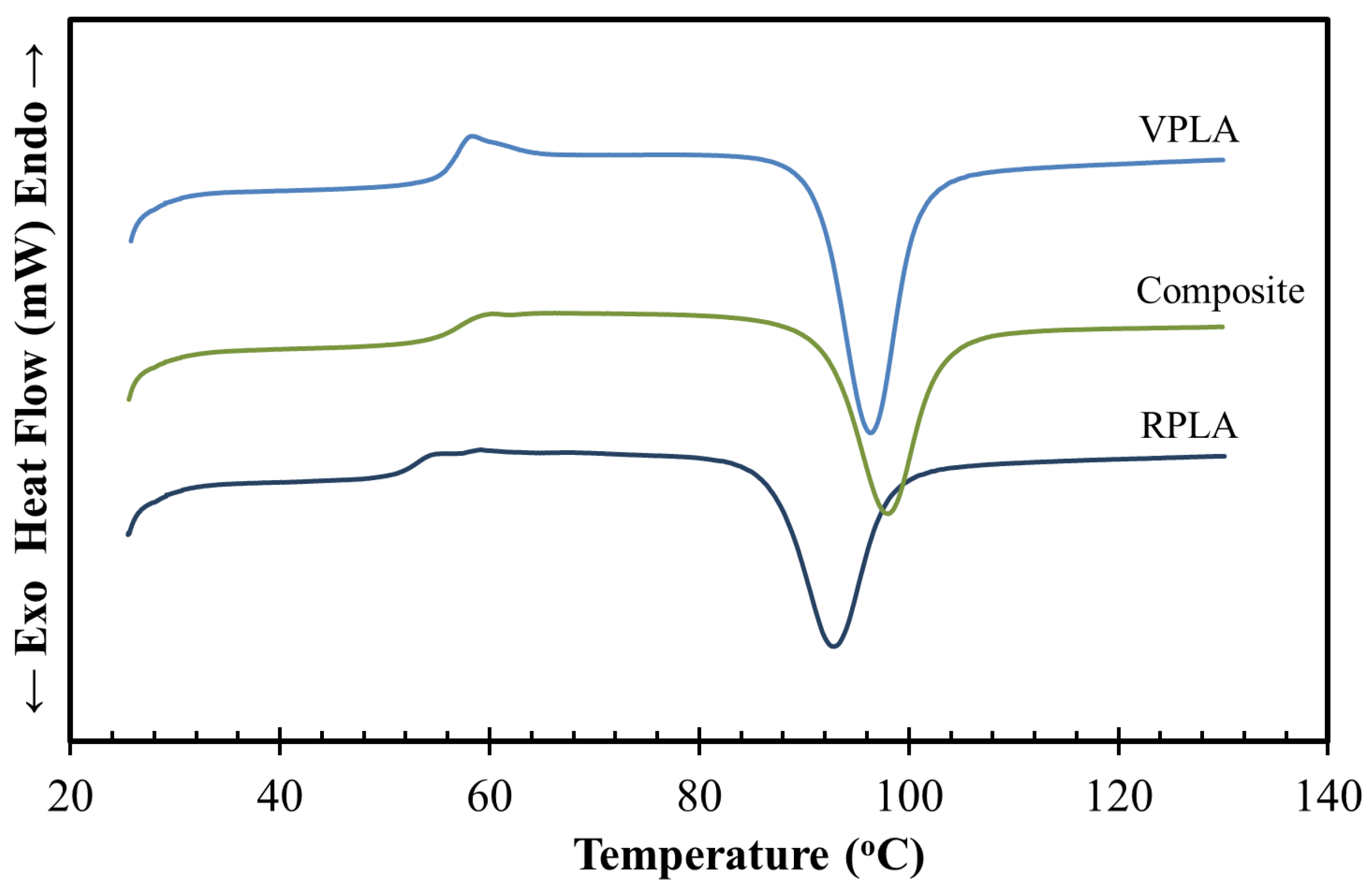 Recycling 10 00013 g004