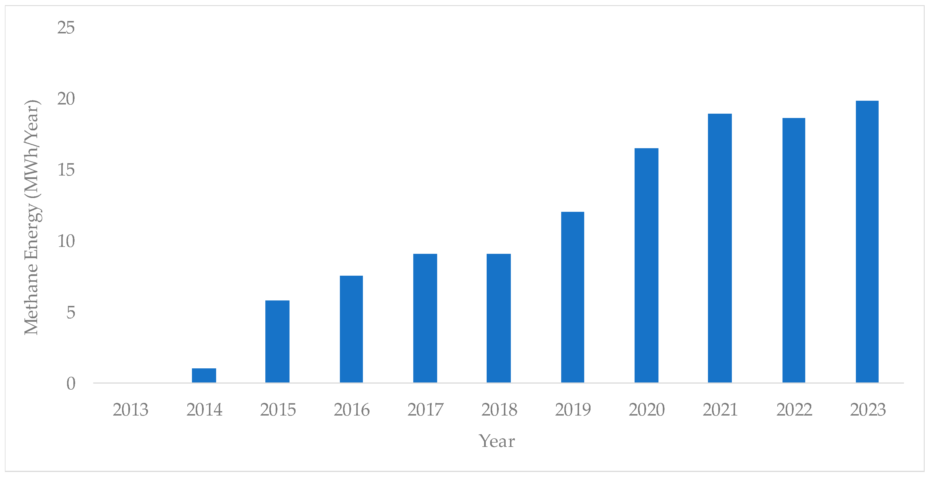 Recycling 10 00015 g004