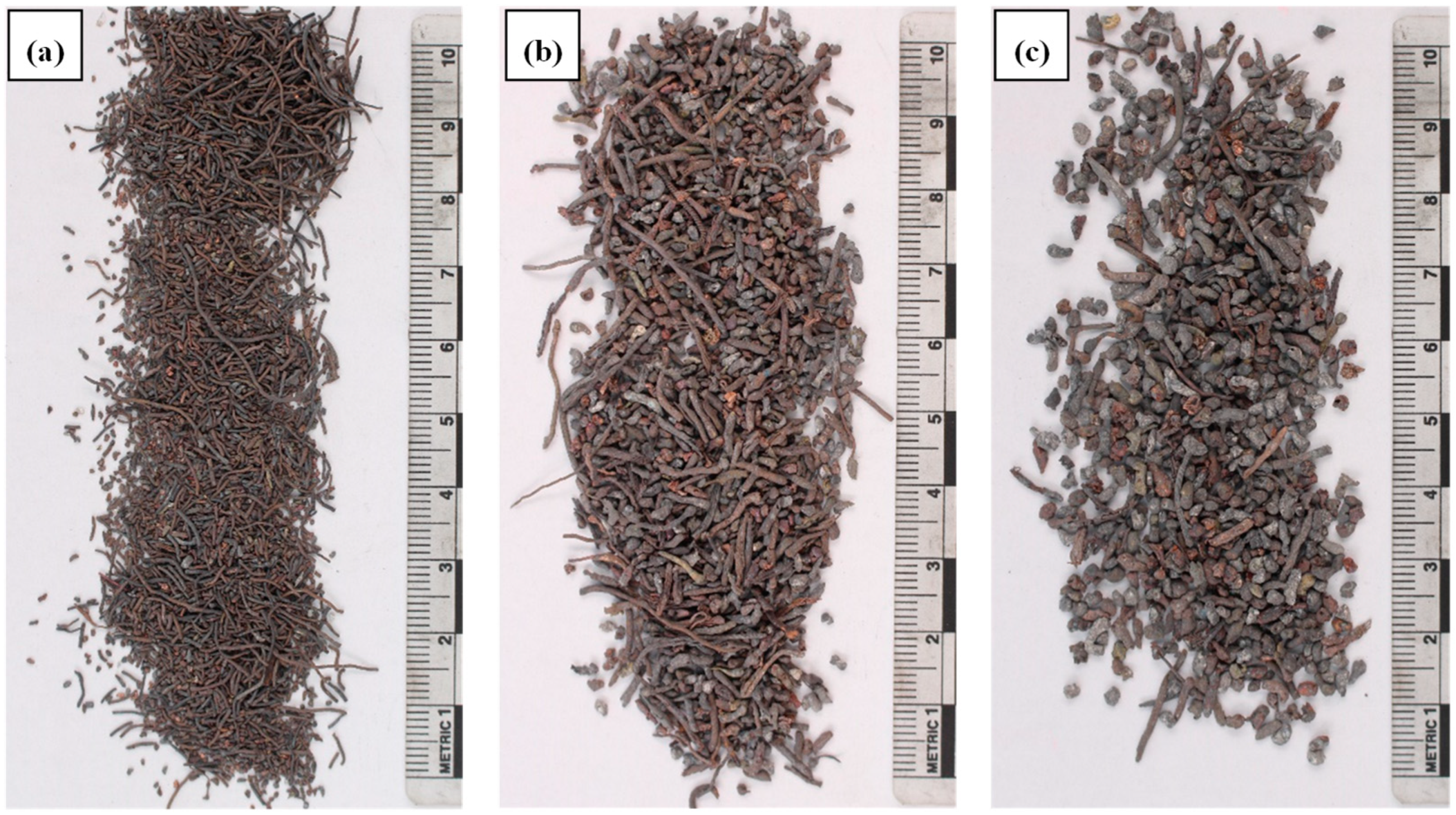 Recycling 10 00016 g004