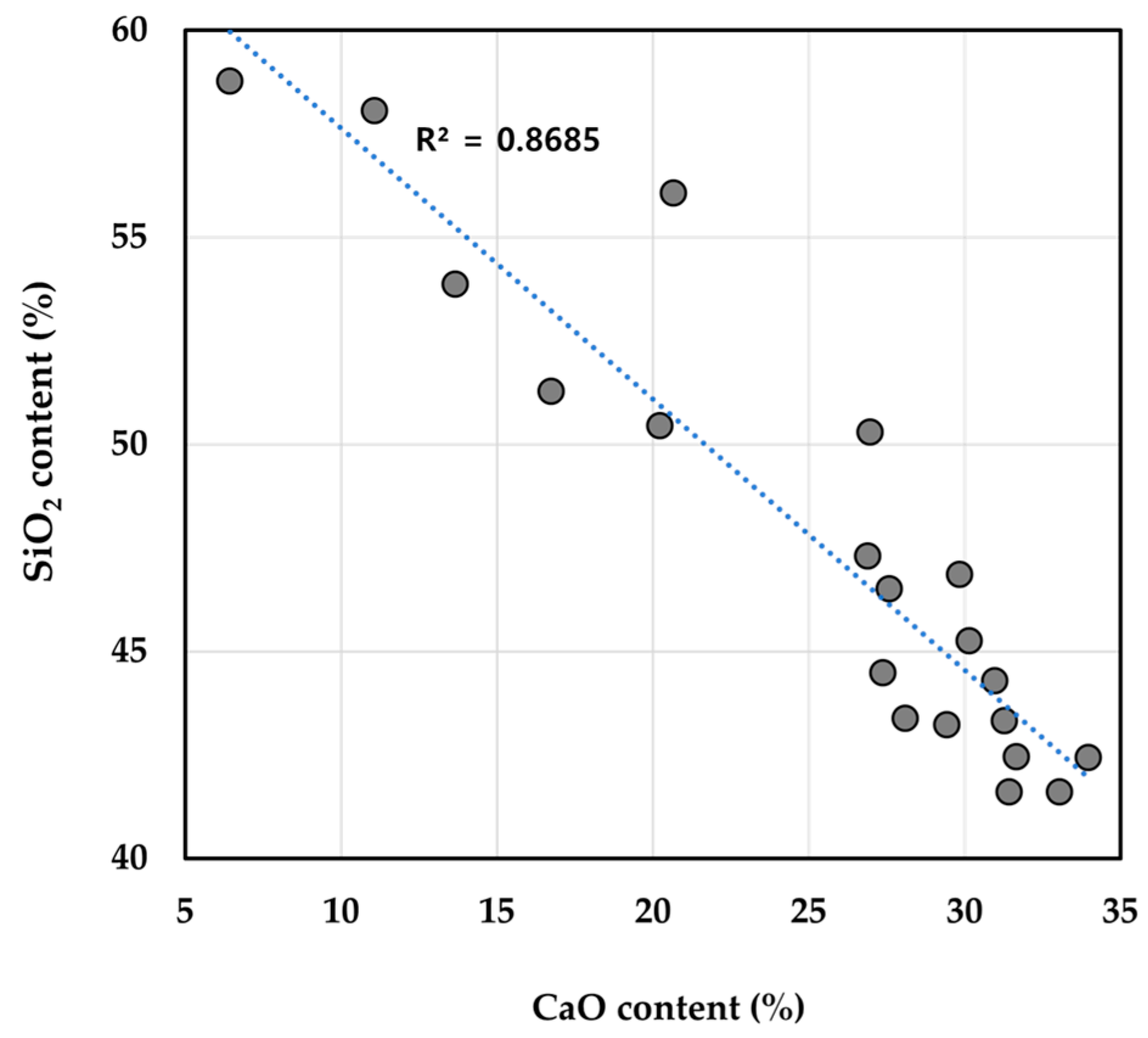 Recycling 10 00017 g006