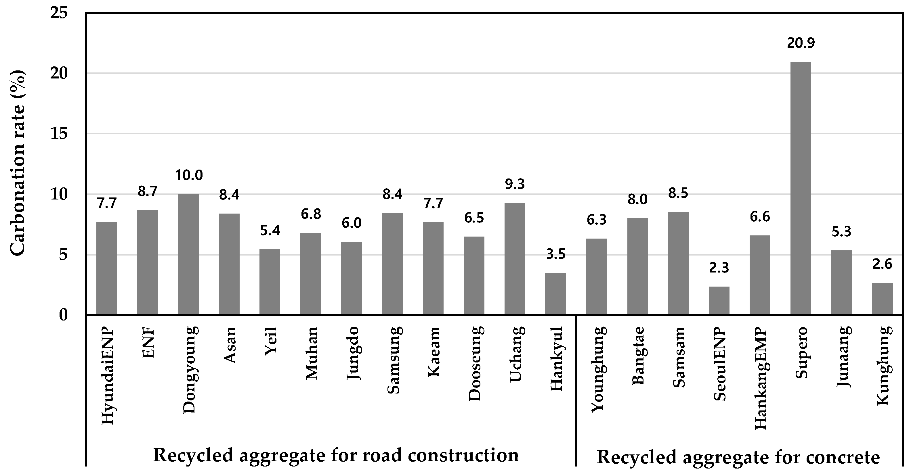 Recycling 10 00017 g010