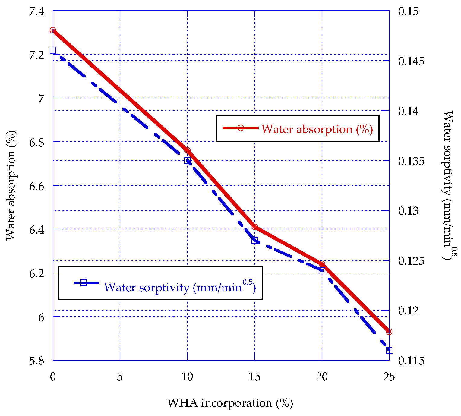 Recycling 10 00018 g002