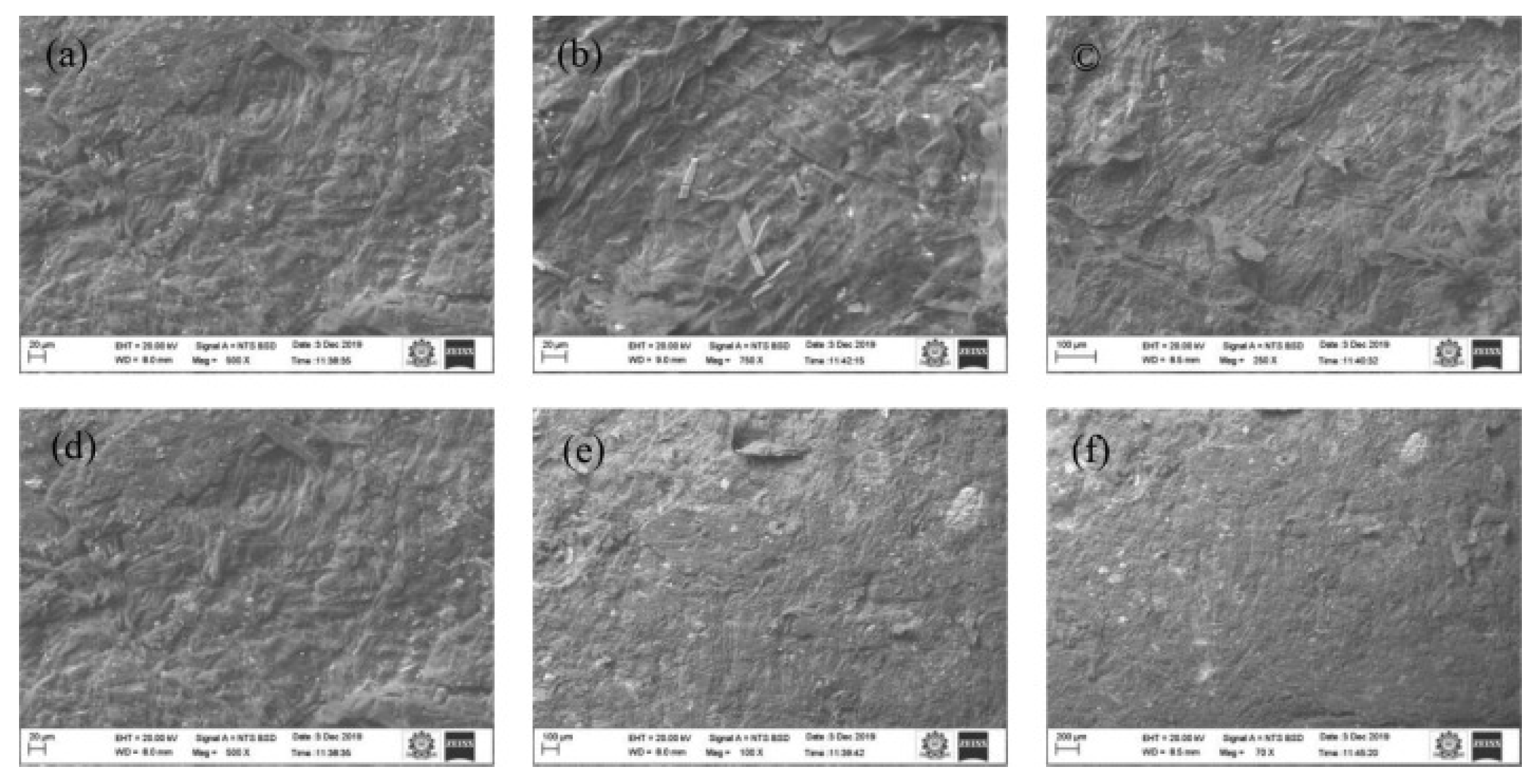 Recycling 10 00018 g006