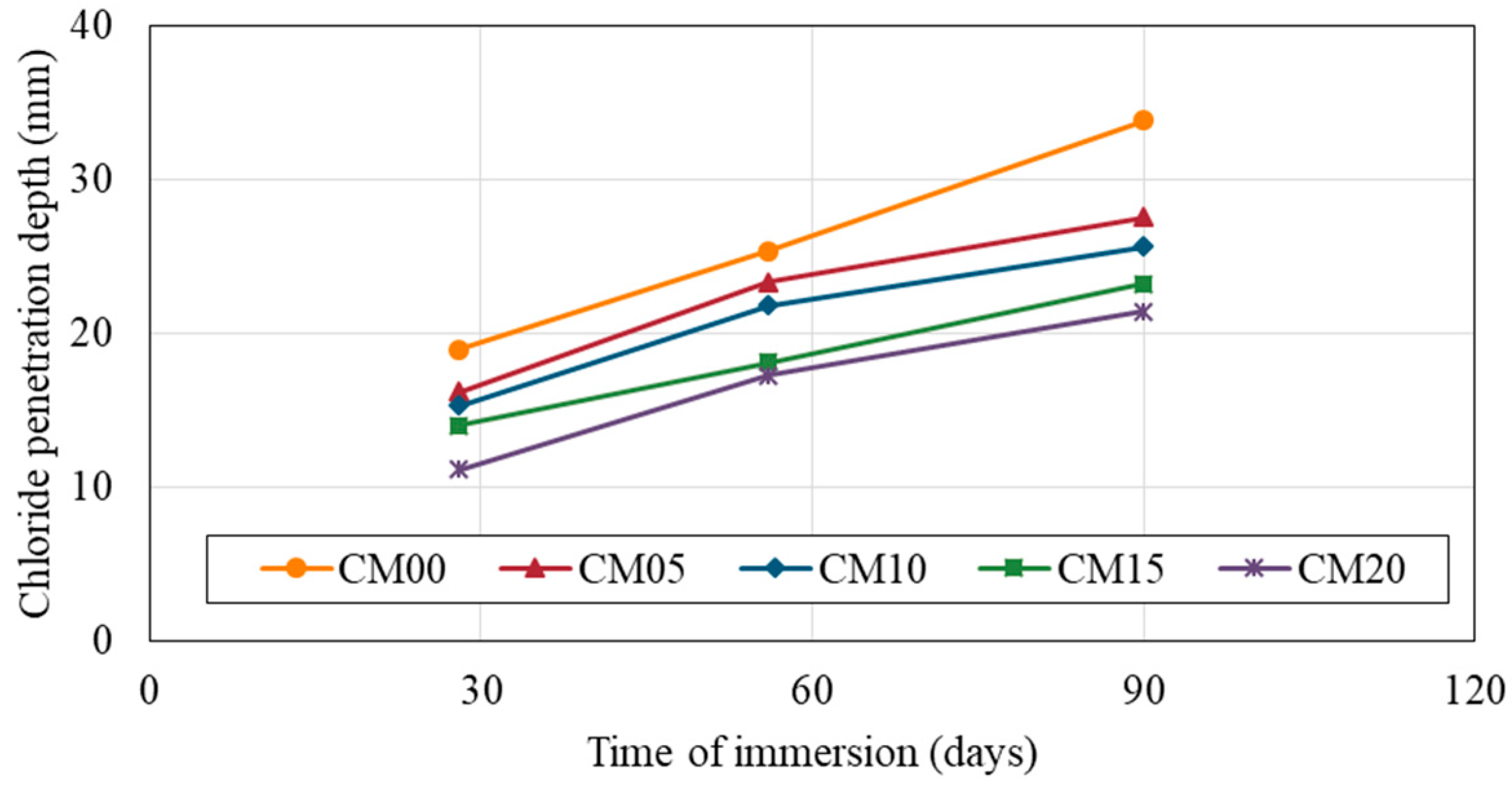 Recycling 10 00020 g012