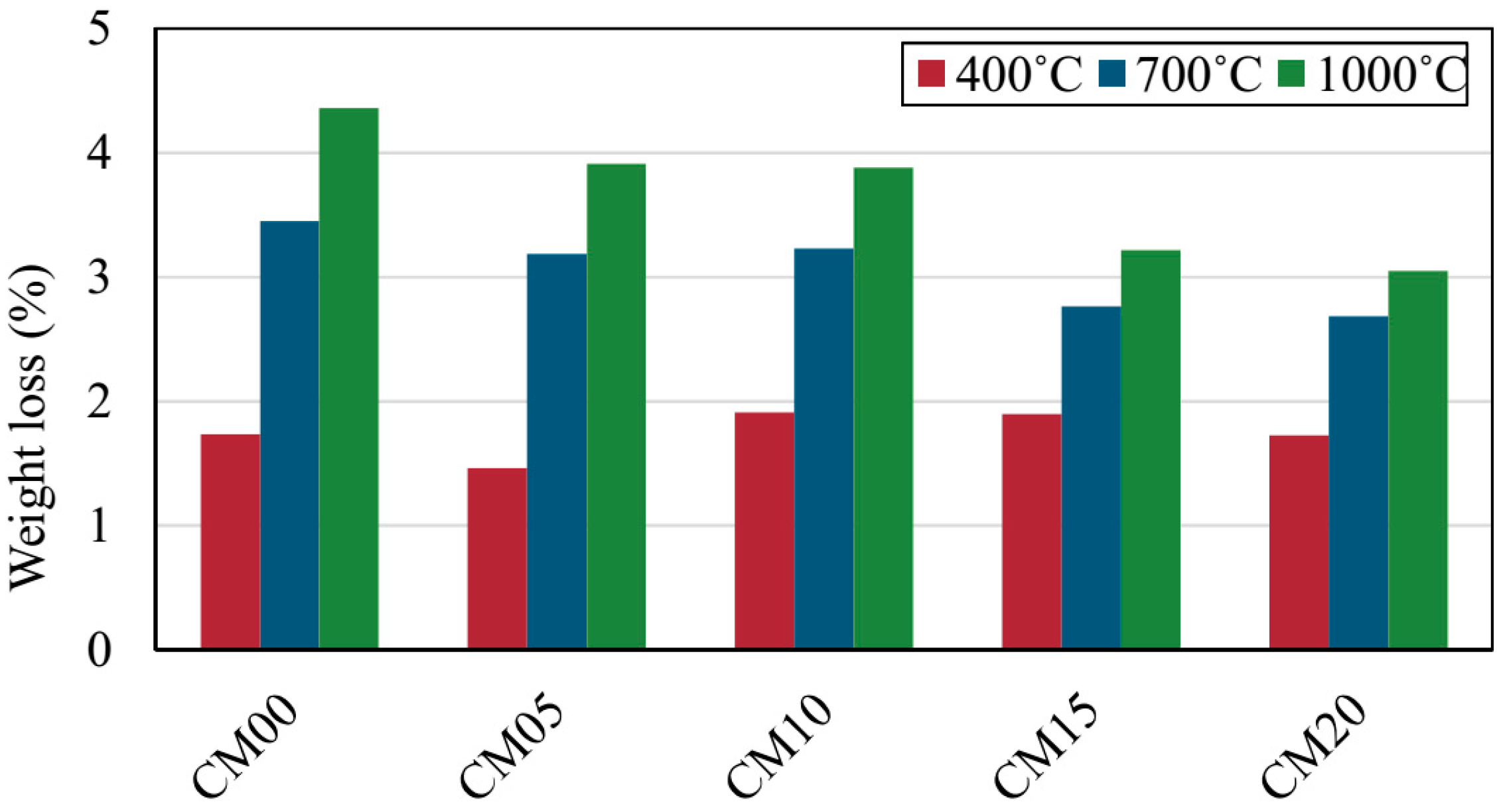 Recycling 10 00020 g016