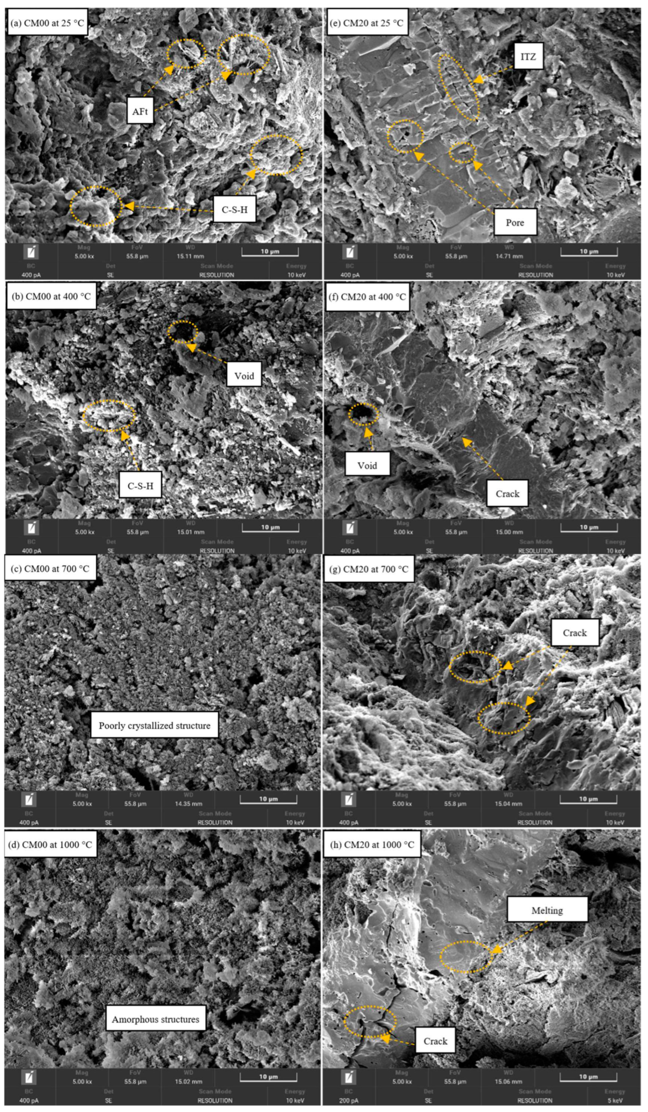 Recycling 10 00020 g019