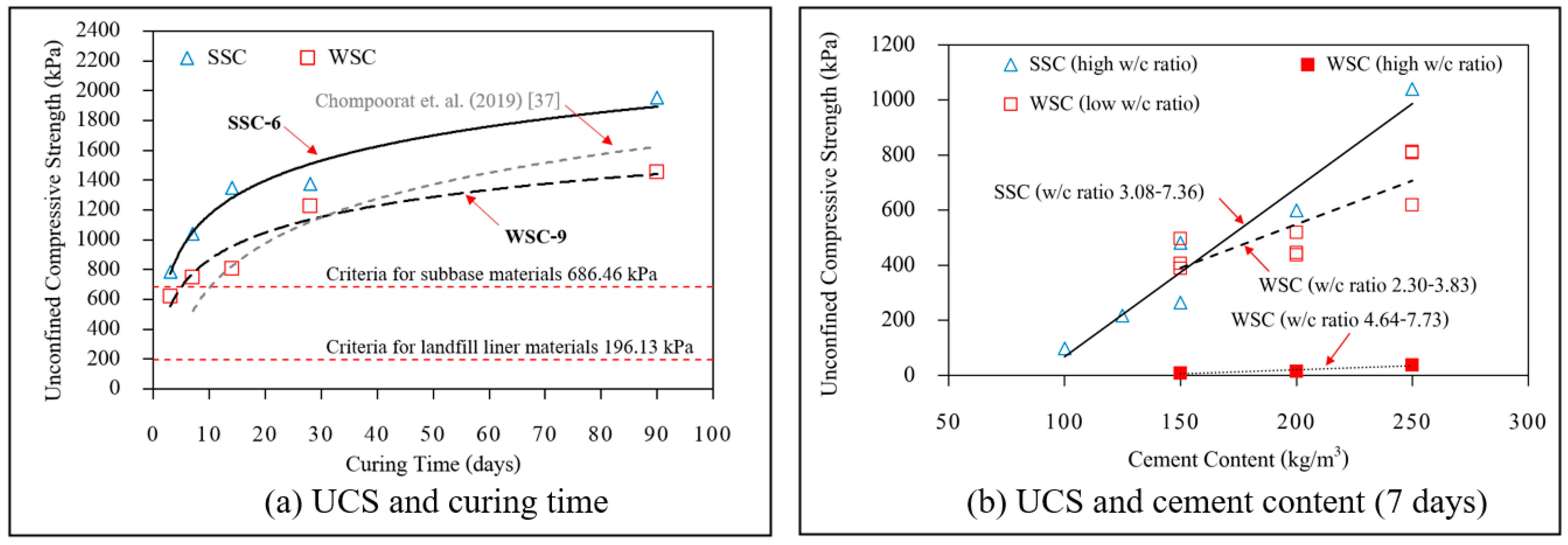Recycling 10 00022 g002