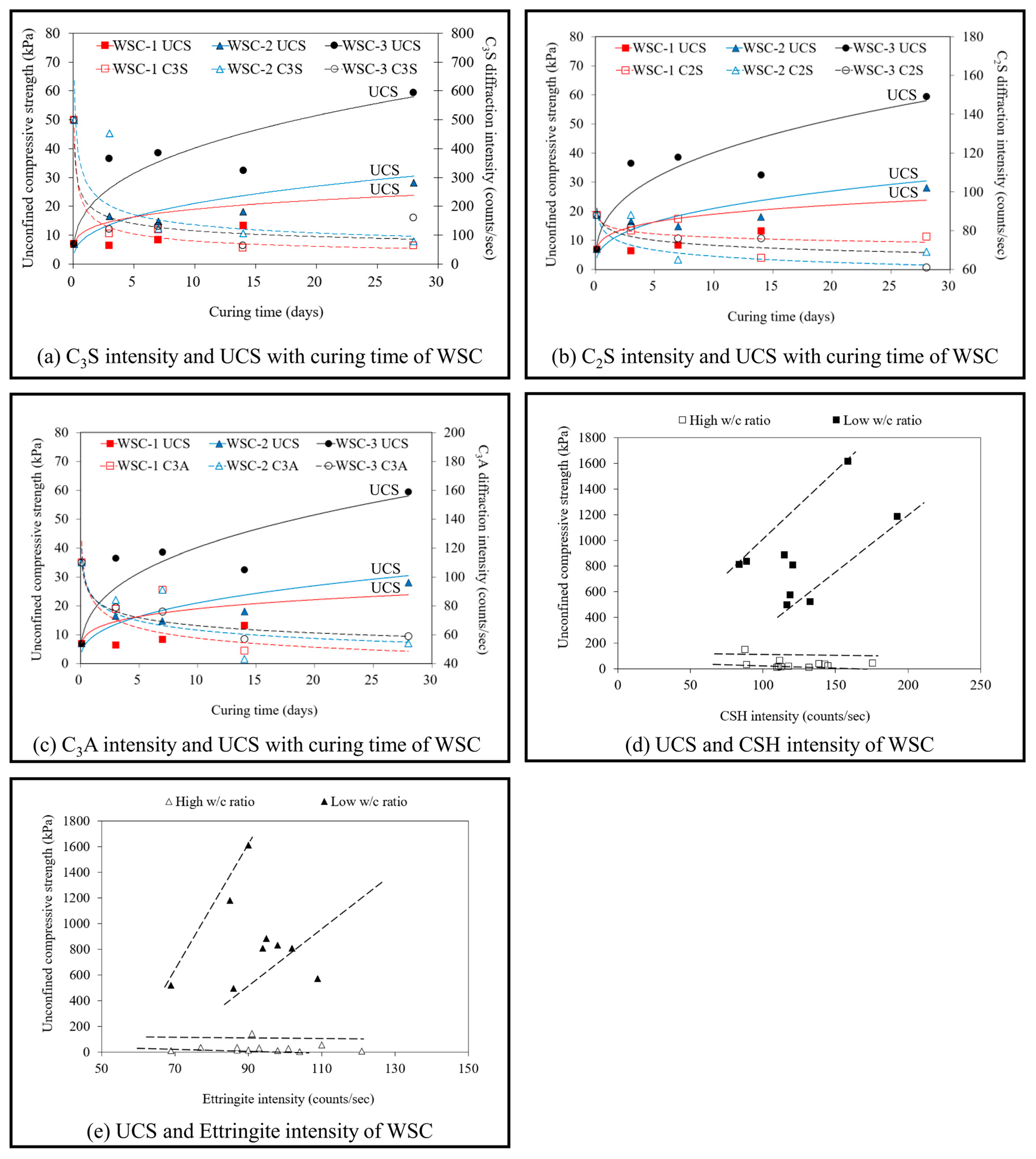 Recycling 10 00022 g008