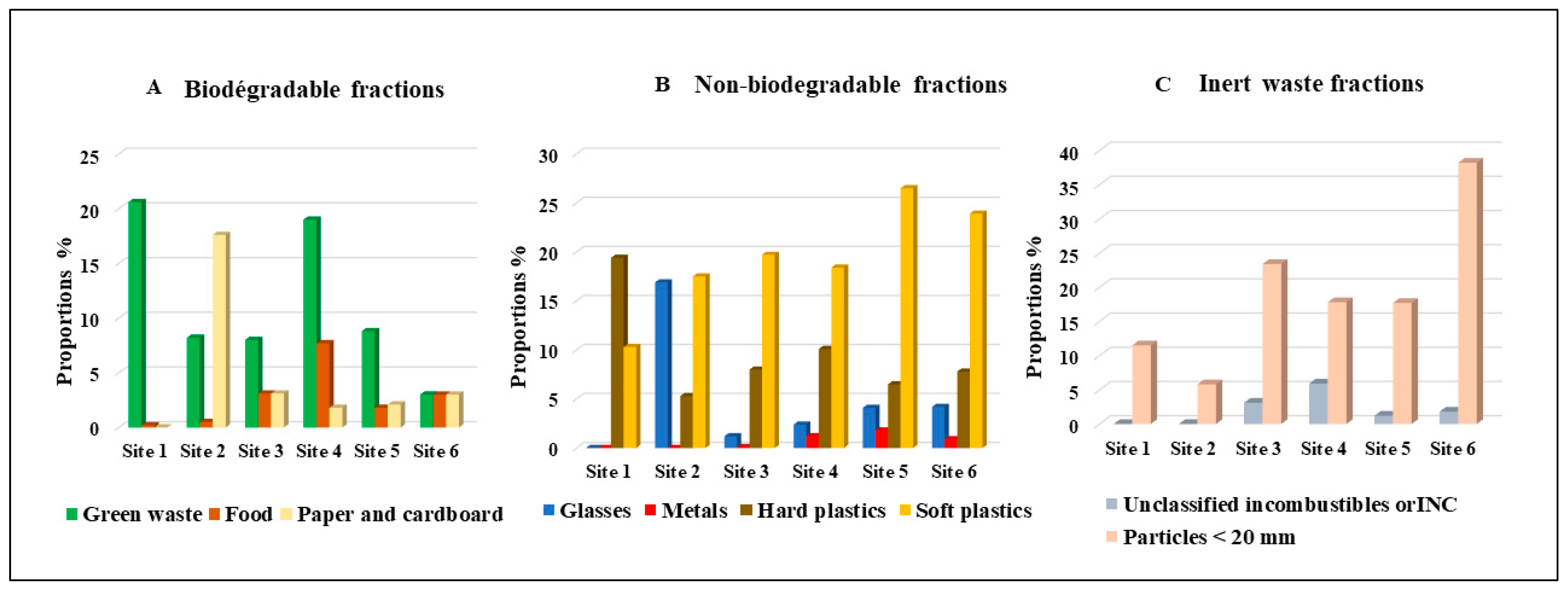 Recycling 10 00023 g006