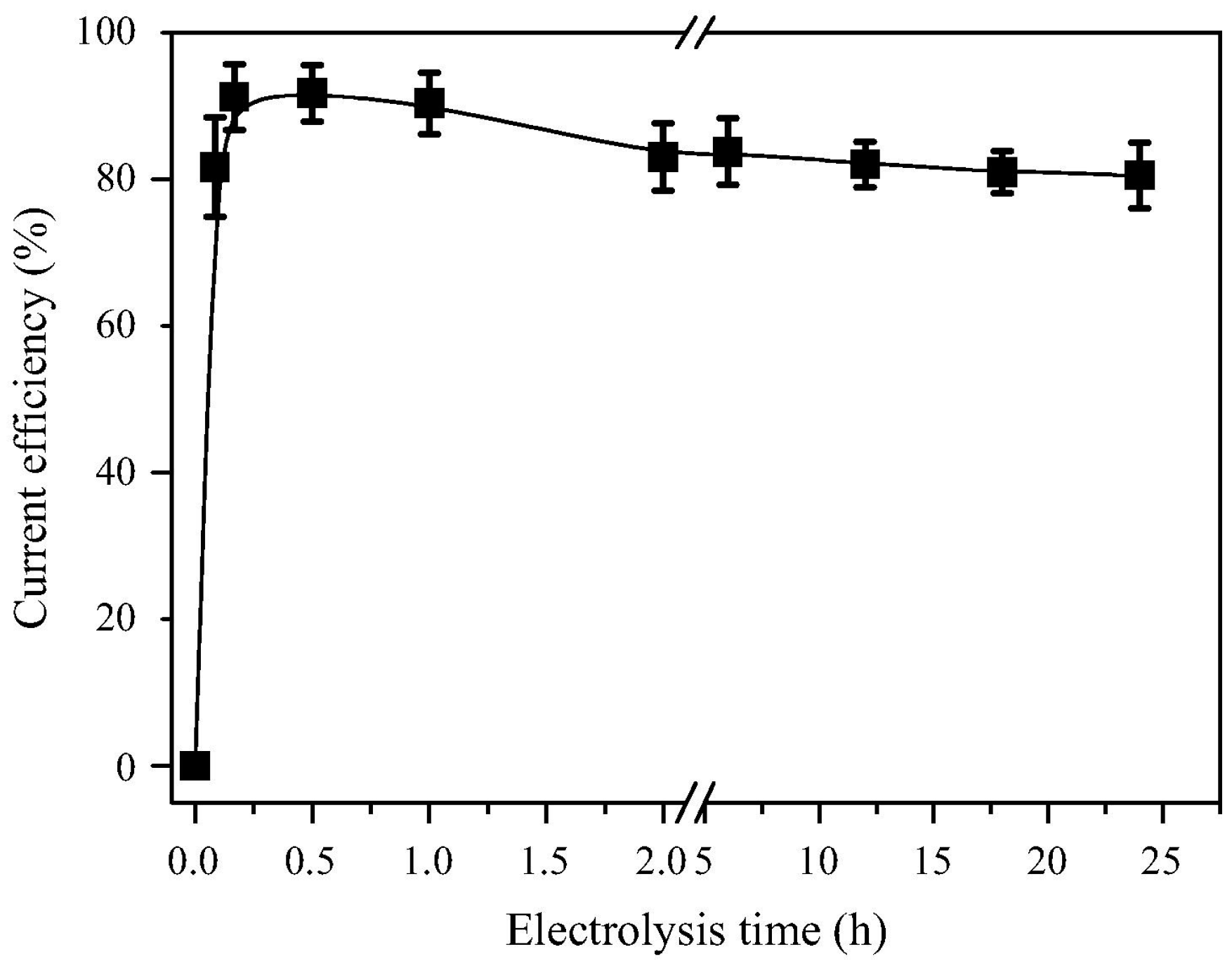 Recycling 10 00026 g004