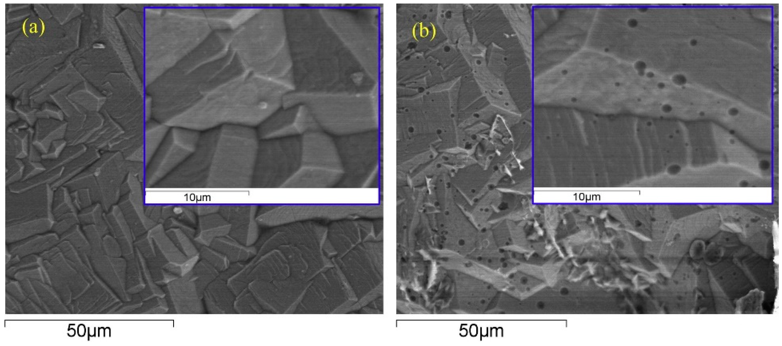 Recycling 10 00026 g005