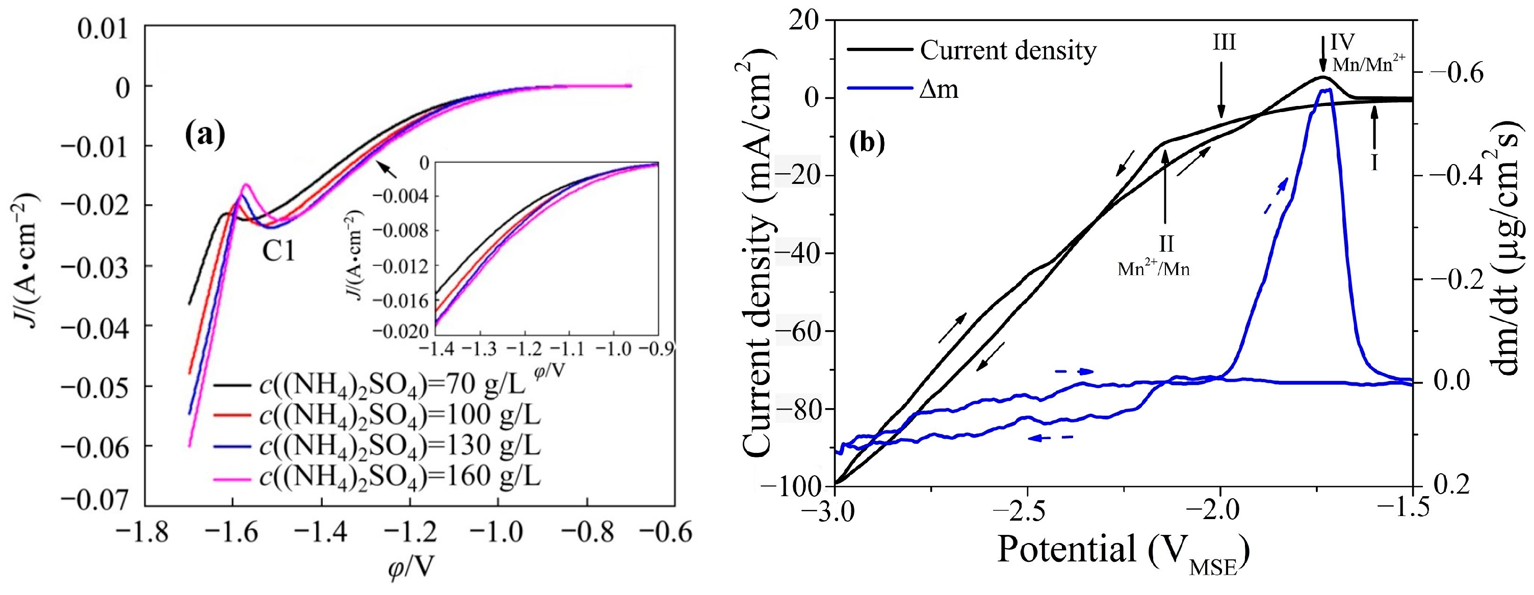 Recycling 10 00026 g007
