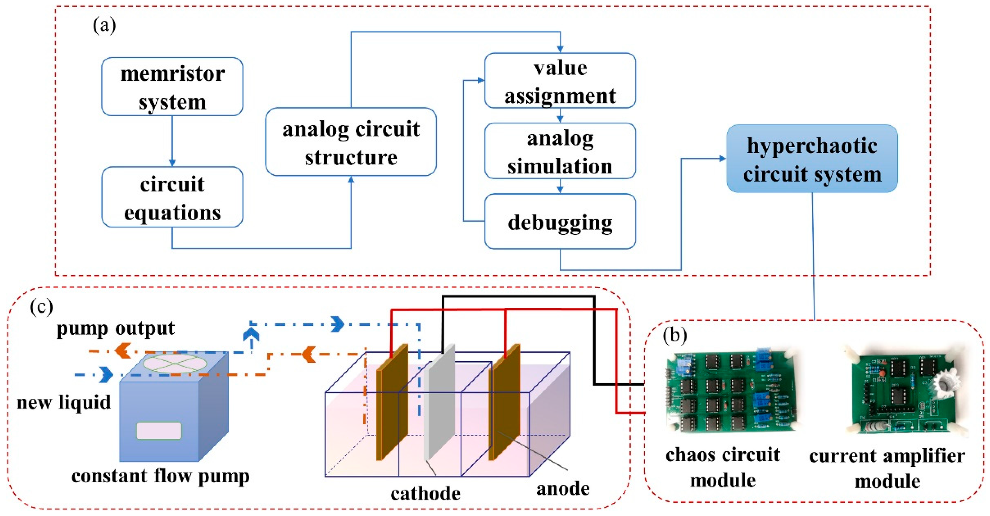 Recycling 10 00026 g009