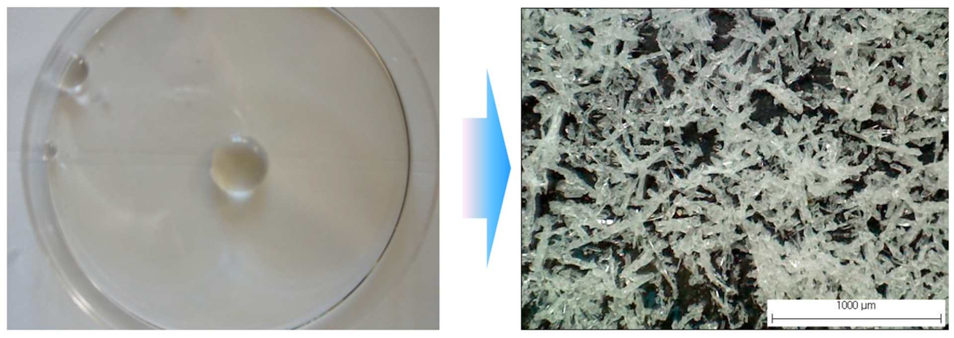 Recycling 10 00030 g001