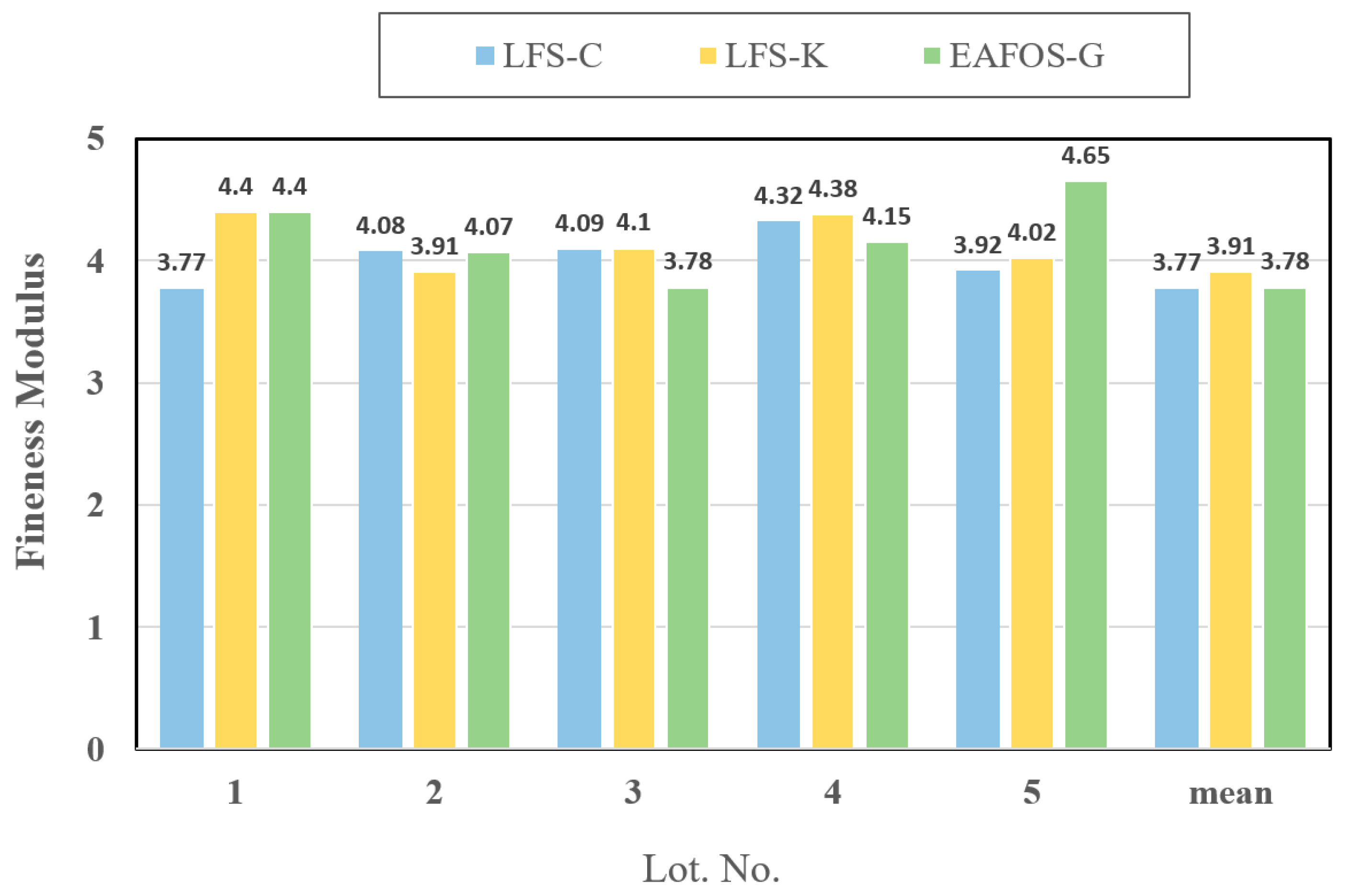 Recycling 10 00030 g004