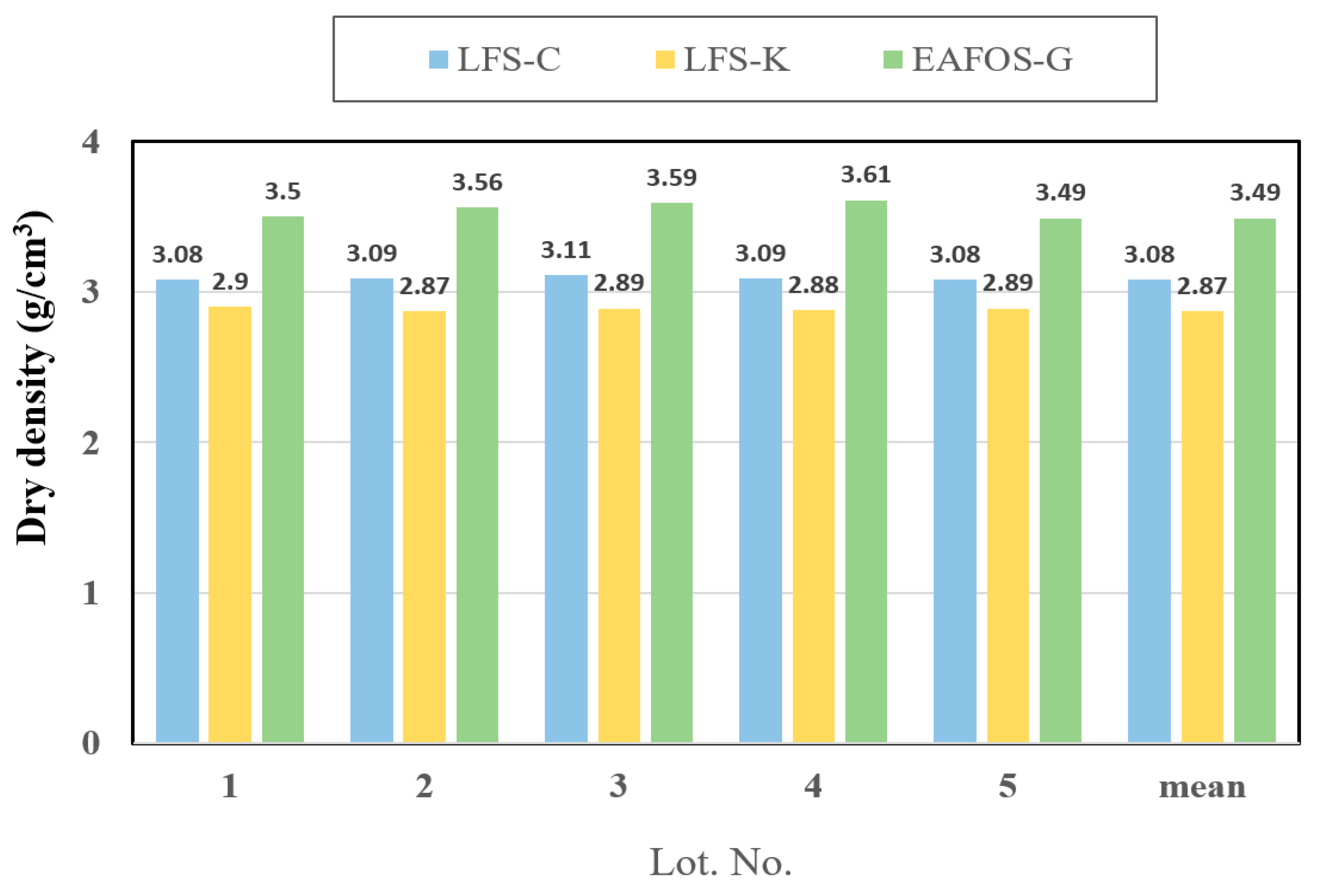 Recycling 10 00030 g005
