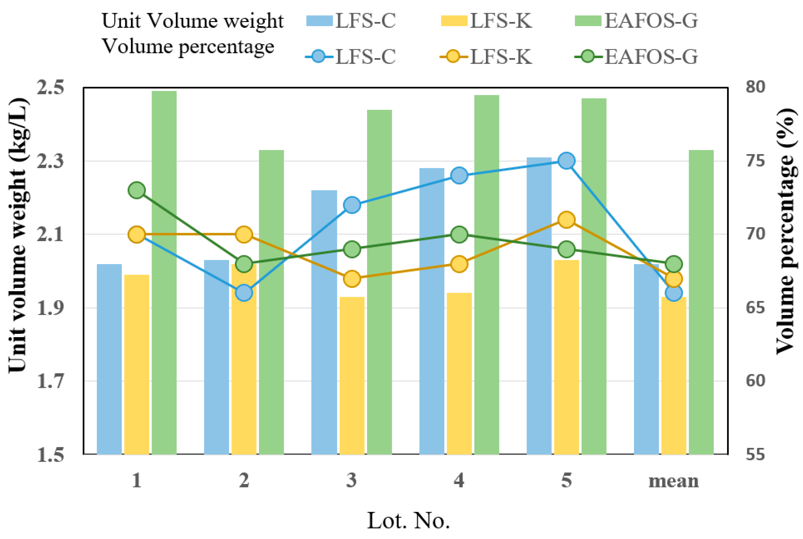 Recycling 10 00030 g006