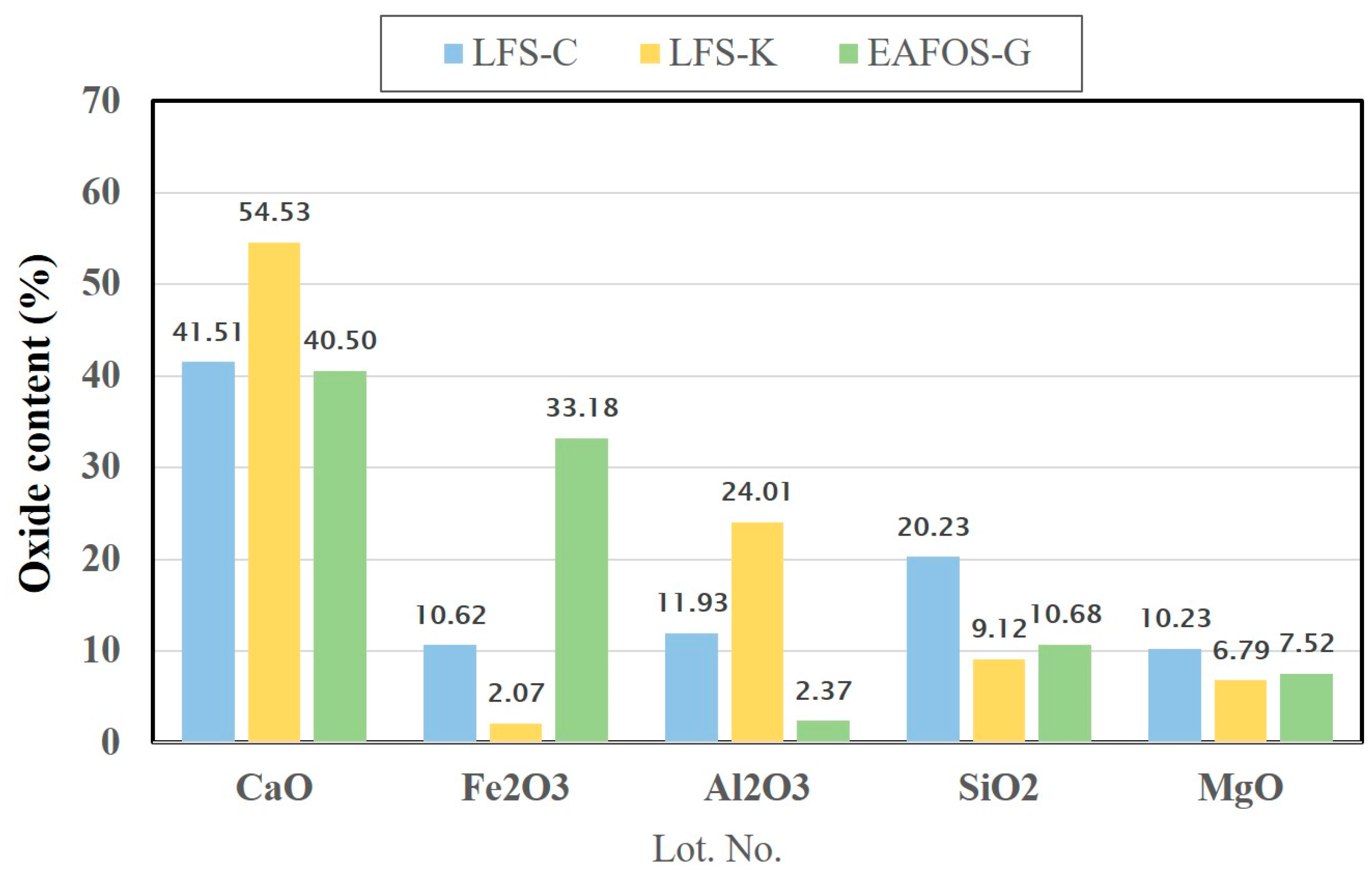 Recycling 10 00030 g007