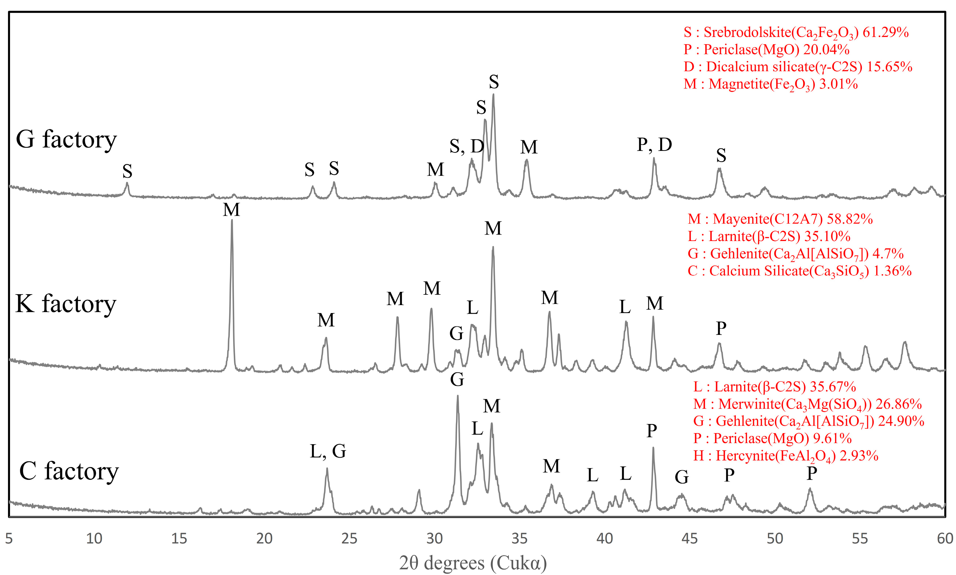 Recycling 10 00030 g008