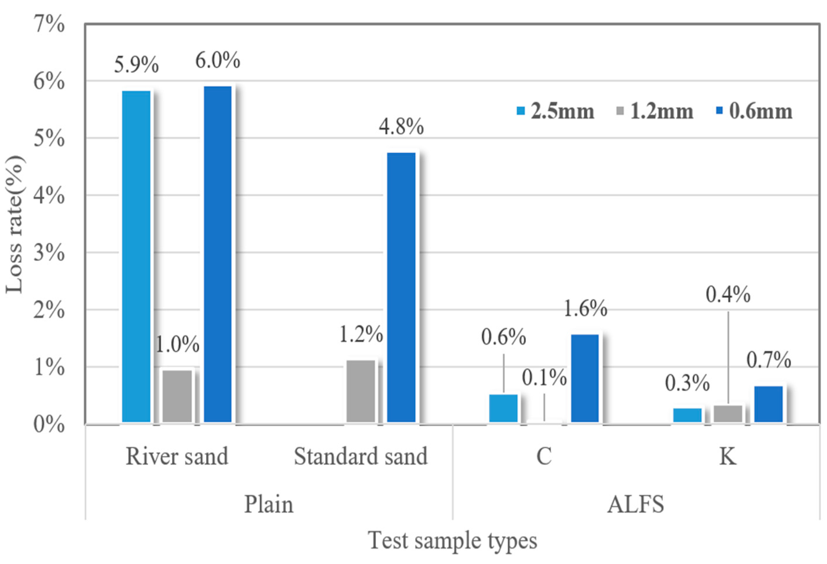 Recycling 10 00030 g010
