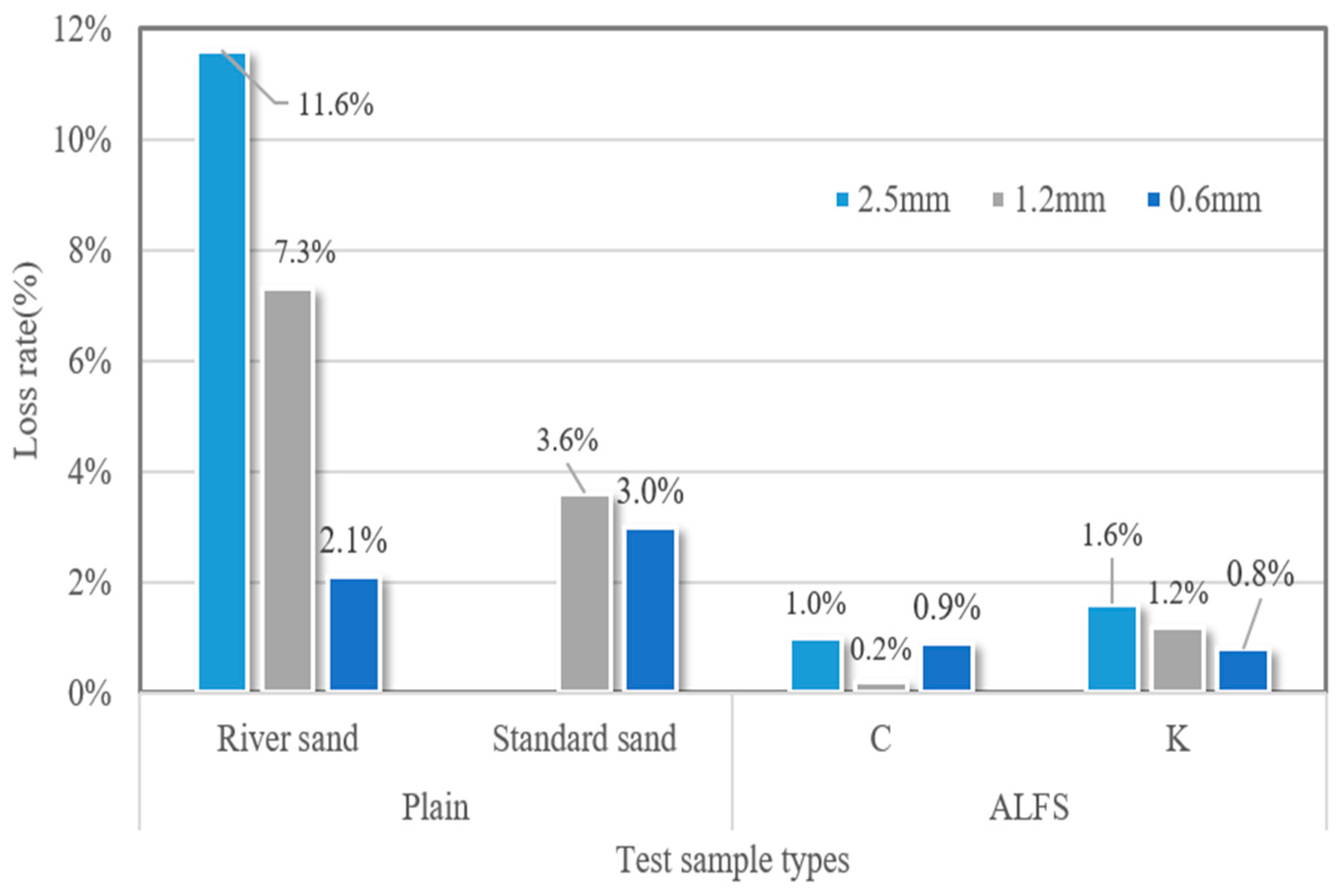Recycling 10 00030 g011