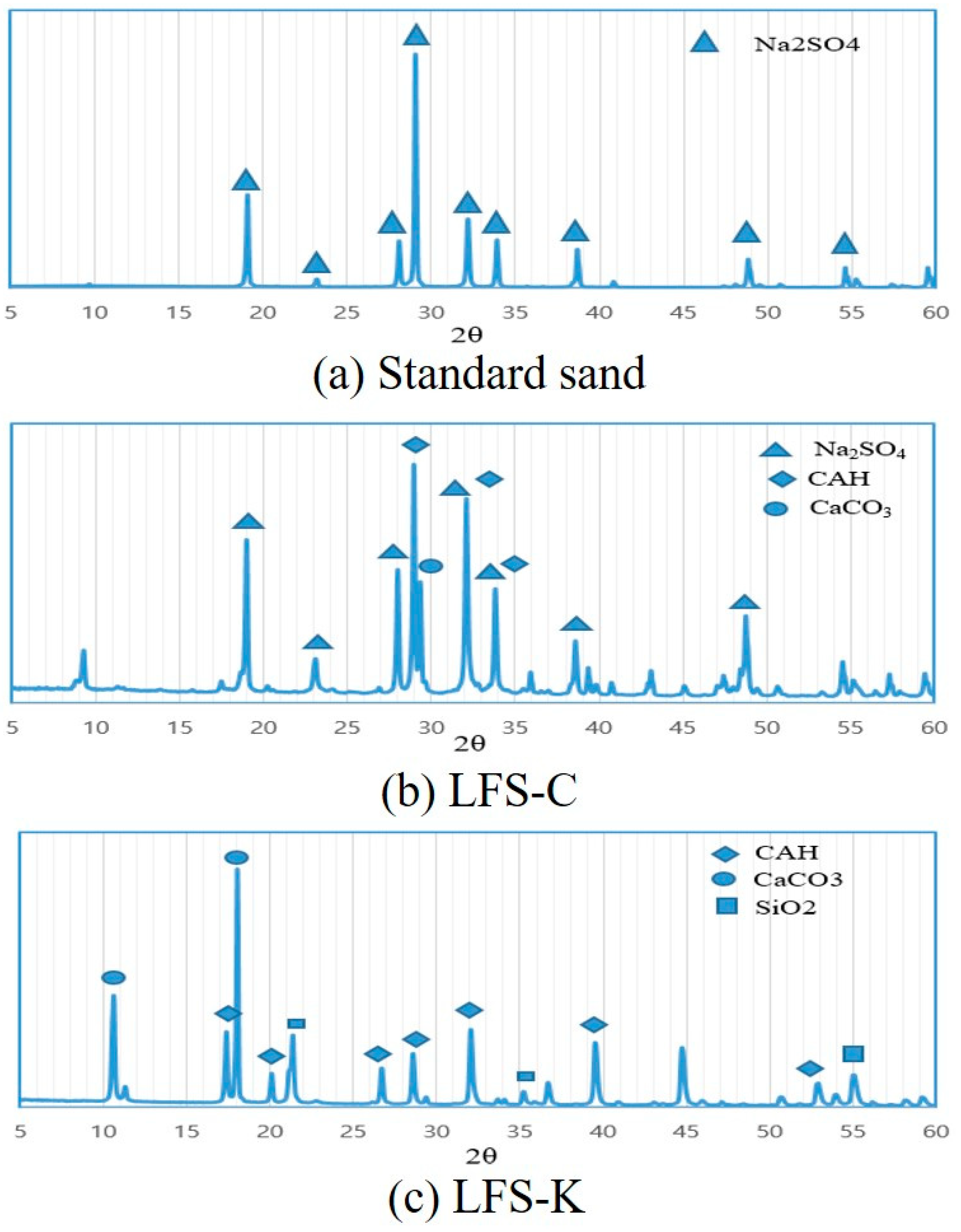 Recycling 10 00030 g012