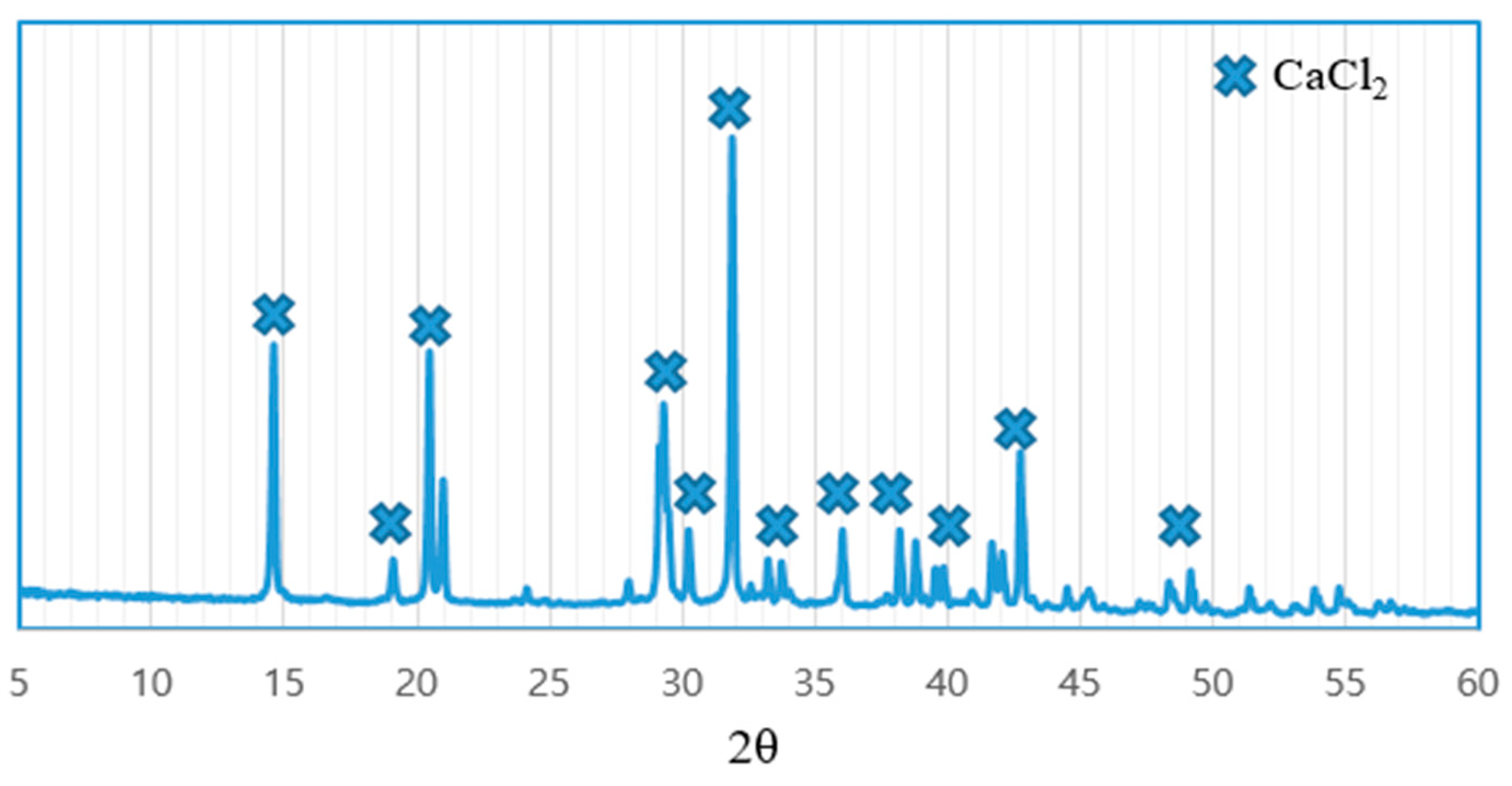 Recycling 10 00030 g013