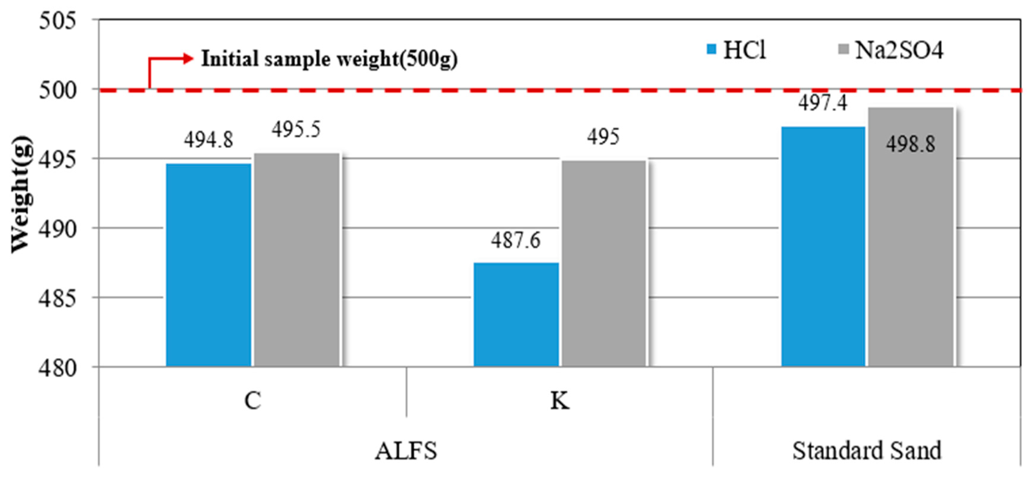 Recycling 10 00030 g014