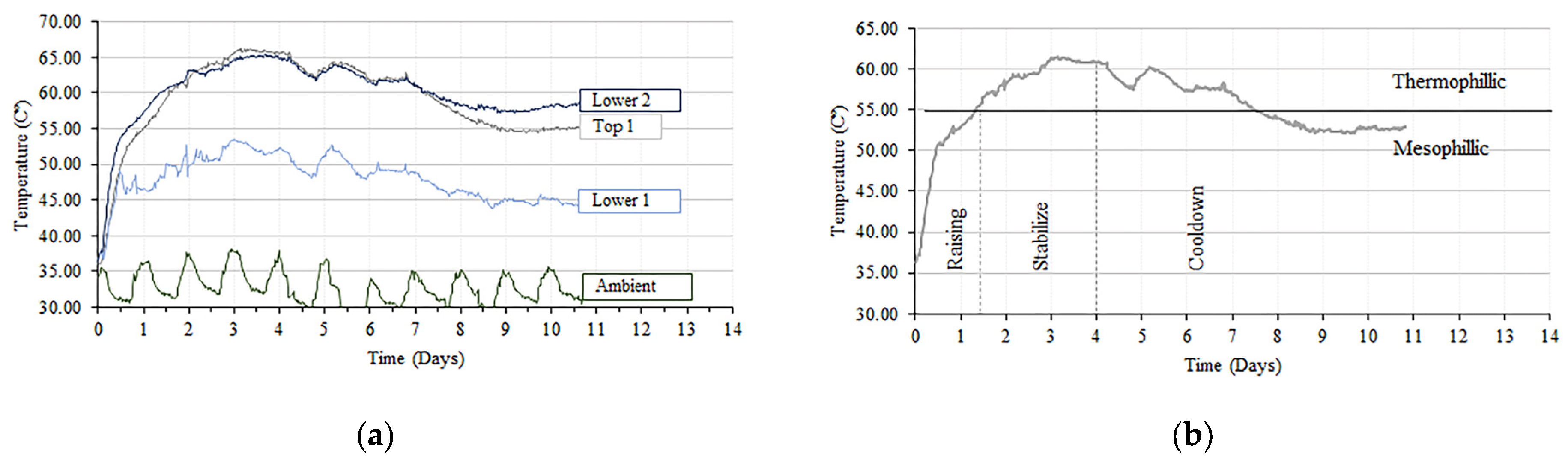 Recycling 10 00032 g002 Recycling 10 00032 g002