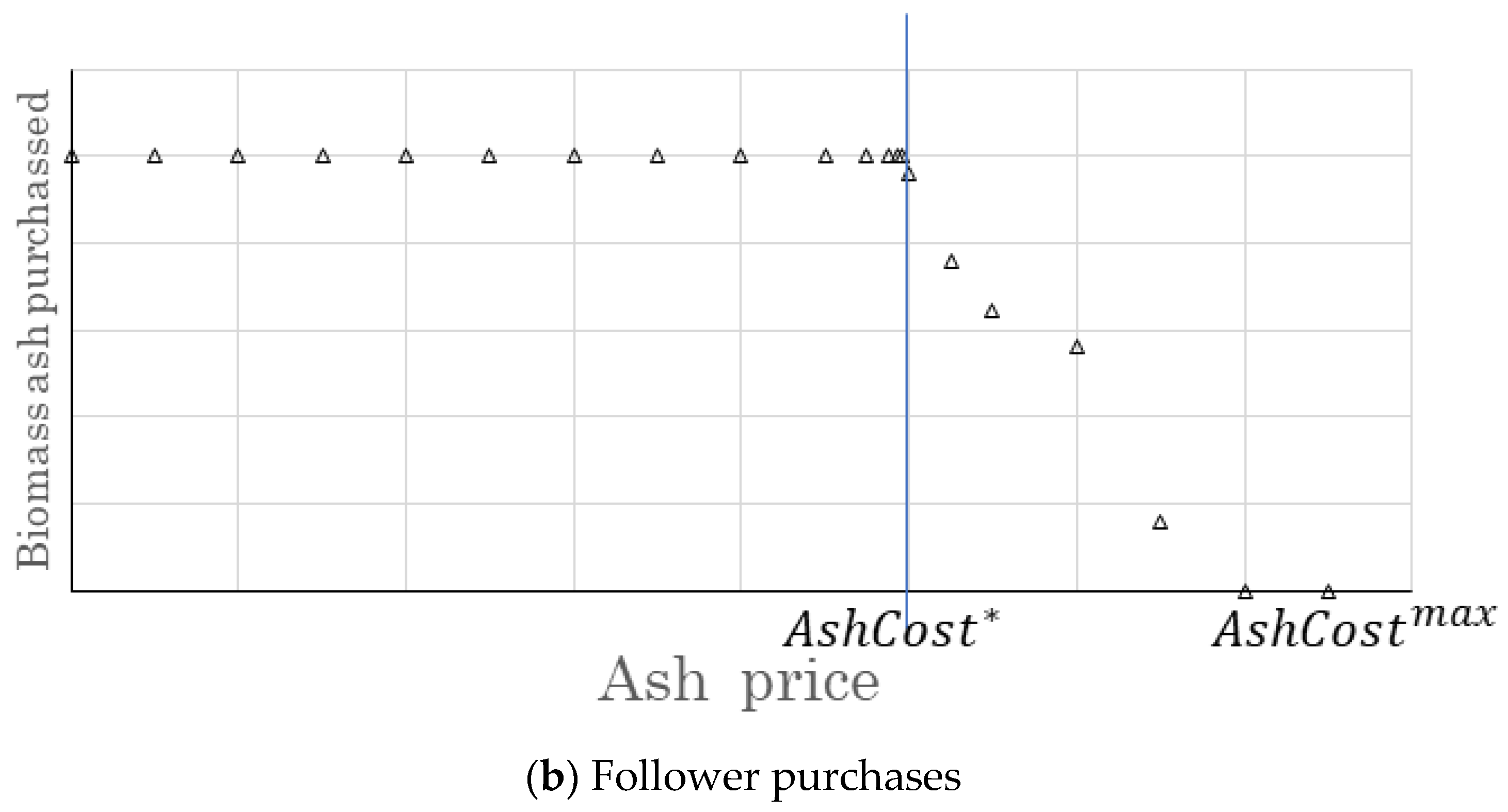 Recycling 10 00034 g003b